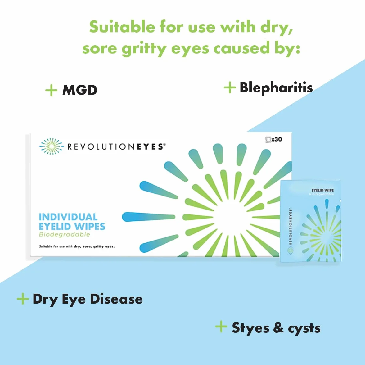 Revolutioneyes Salviette Per Palpebre – 30 Salviette Monouso Per La Pulizia Delle Palpebre, Adatte Per Secchezza Oculare, MGD E Blefarite - Salviette Sterili Per Occhi, Senza Detergenti E Conservanti