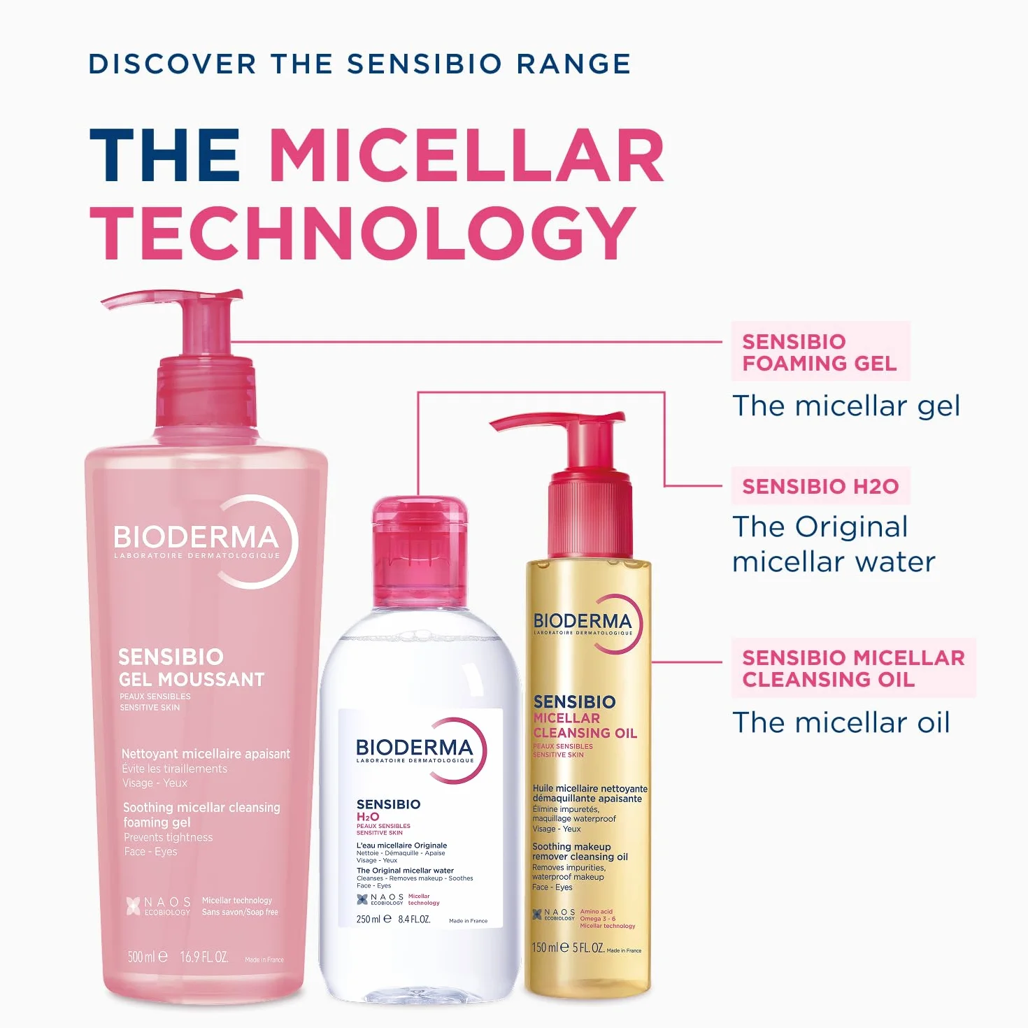 BIODERMA Sensibio Olio Micellare 150 ml - Deterge Strucca Lenisce - Rimuovi Trucco Waterproof Occhi Labbra Pelle Sensibile