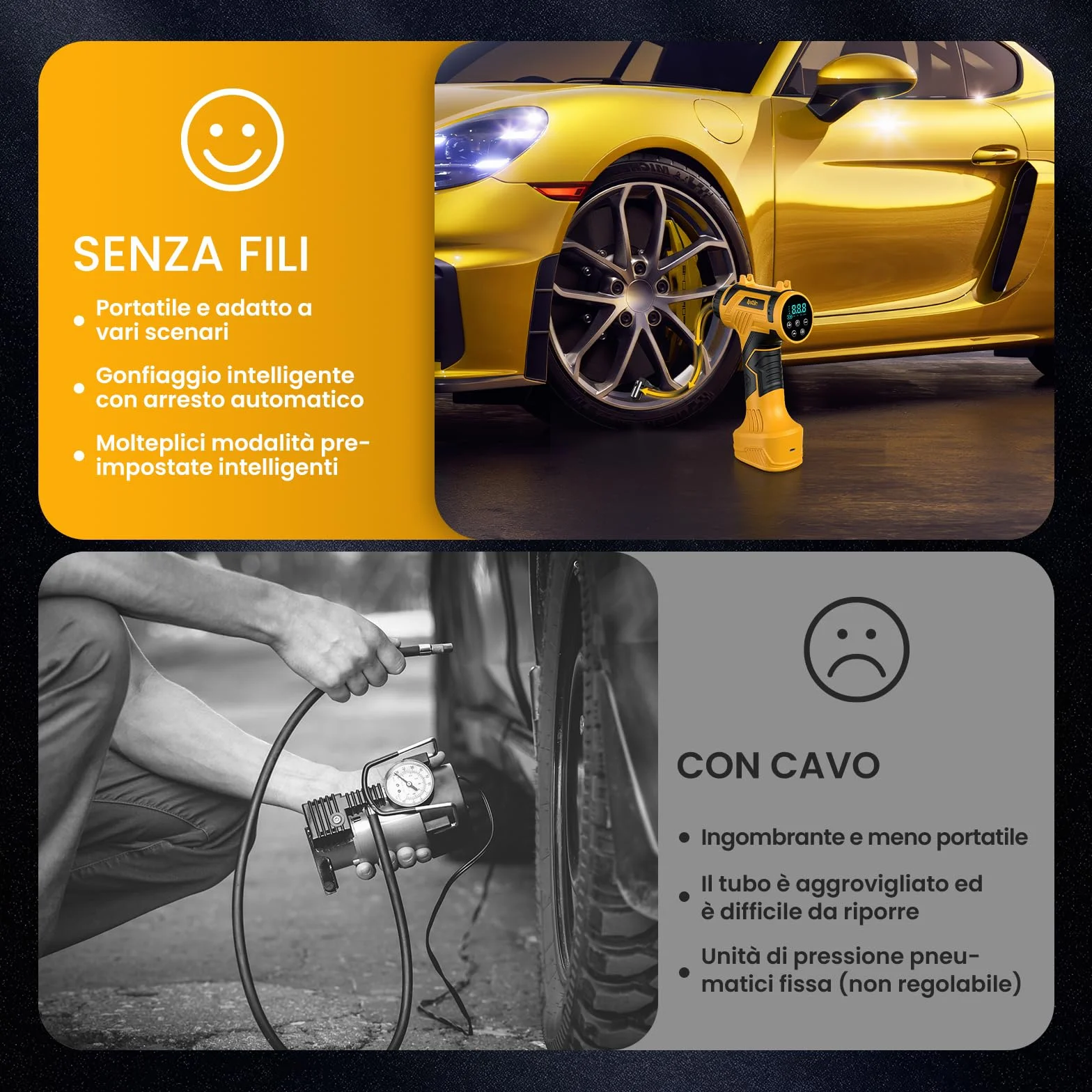 Compressore Aria Portatile Senza Fili 150PSI 22L/Min Gonfiatore Pneumatici Auto Batteria Ricaricabile Spegnimento Automatico Display LED 4 Modalità