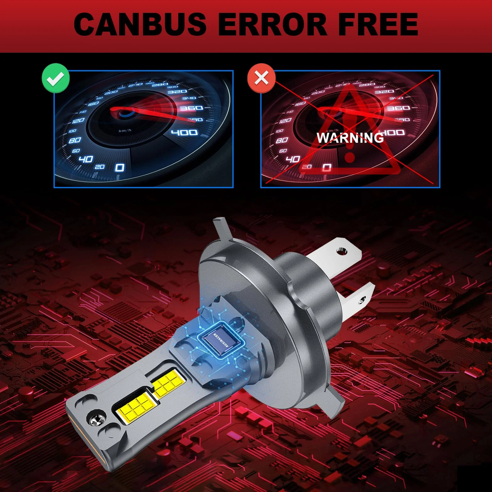 AUXIRACER H4 LED 6500K Bianco Freddo 30000LM 500% Plug and Play 1:1 Mini Dimensioni 2 Pezzi