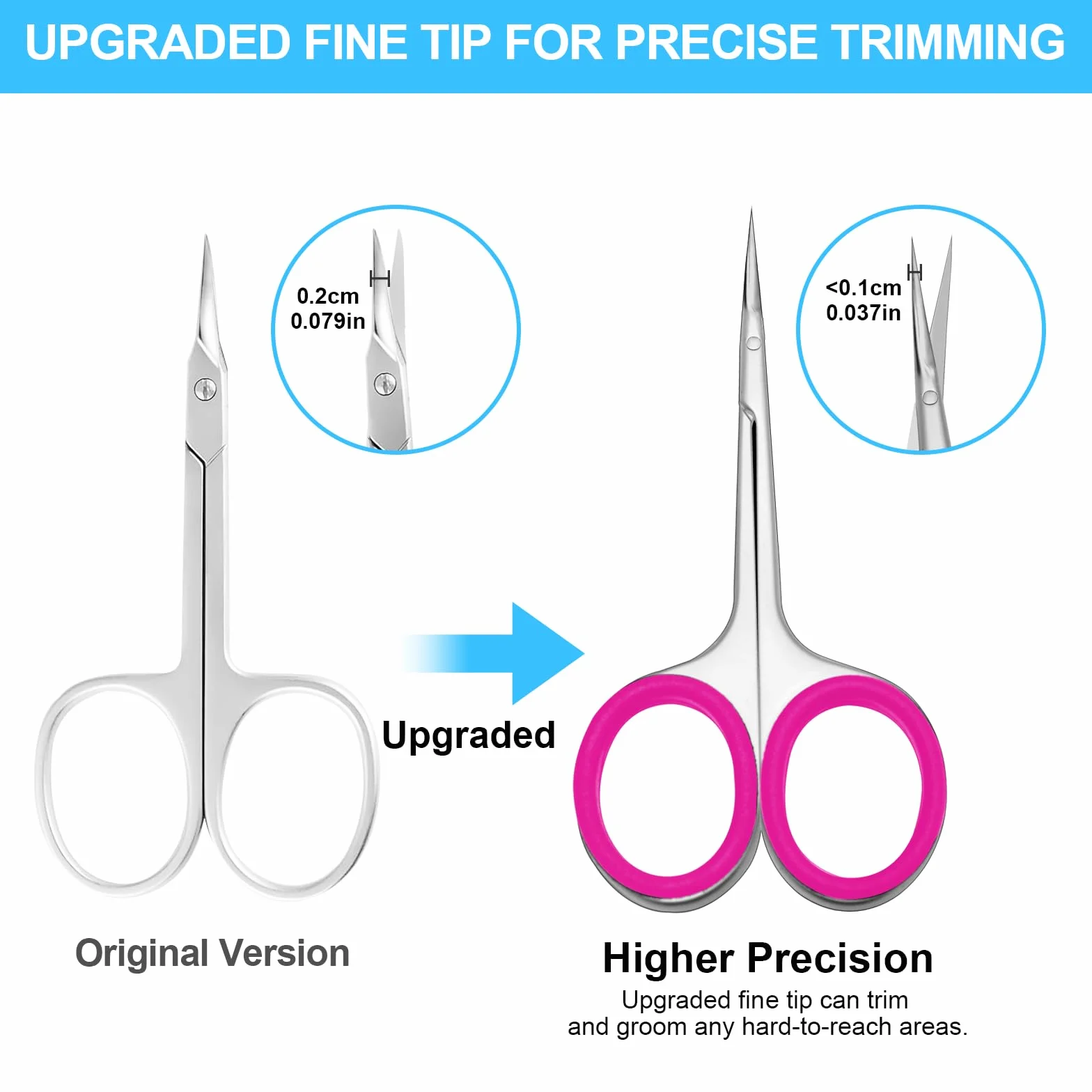 Forbicine per Cuticole Professionale in Acciaio Inossidabile 420 Punta Curva Rosa