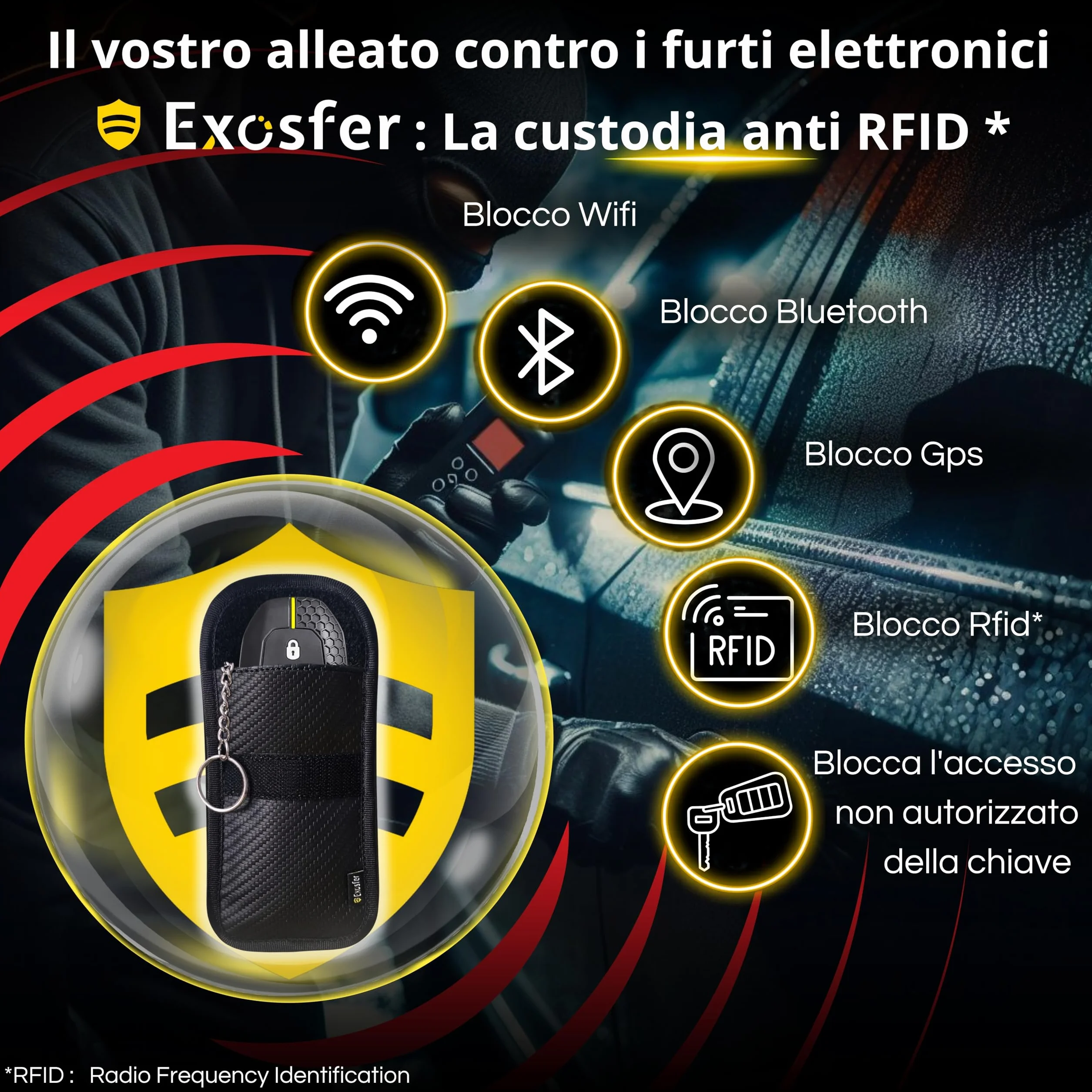Custodia Anti RFID per Chiave Auto Keyless con Portachiavi, Gabbia di Faraday Antifurto Blocco Segnale Anti Relay Attack