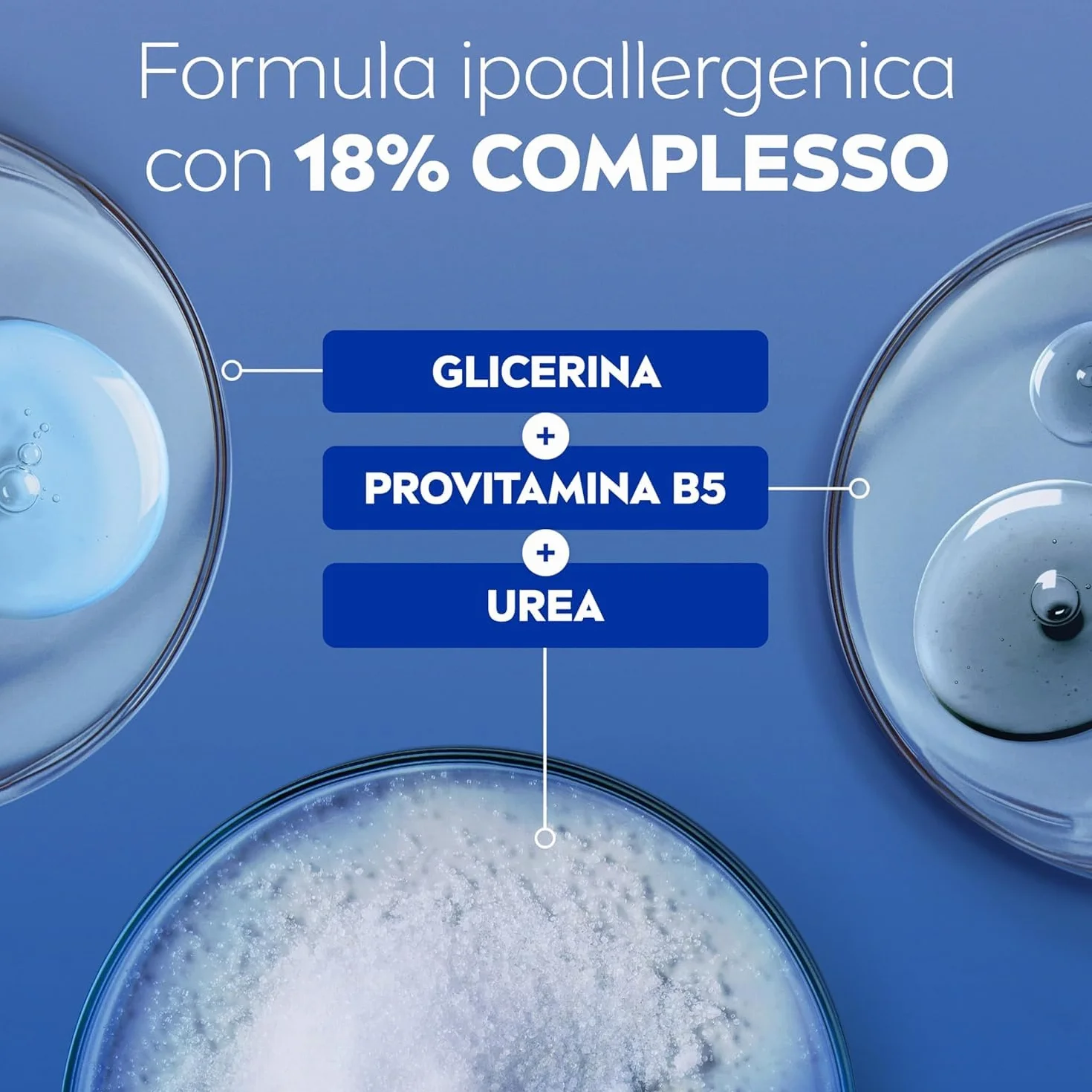 NIVEA Repair & Care Urea 400 ml, Crema corpo idratante pelle secca, molto secca, ruvida e screpolata, Crema multiuso per corpo, viso e mani nutriente 72H con 15% Glicerina e Urea