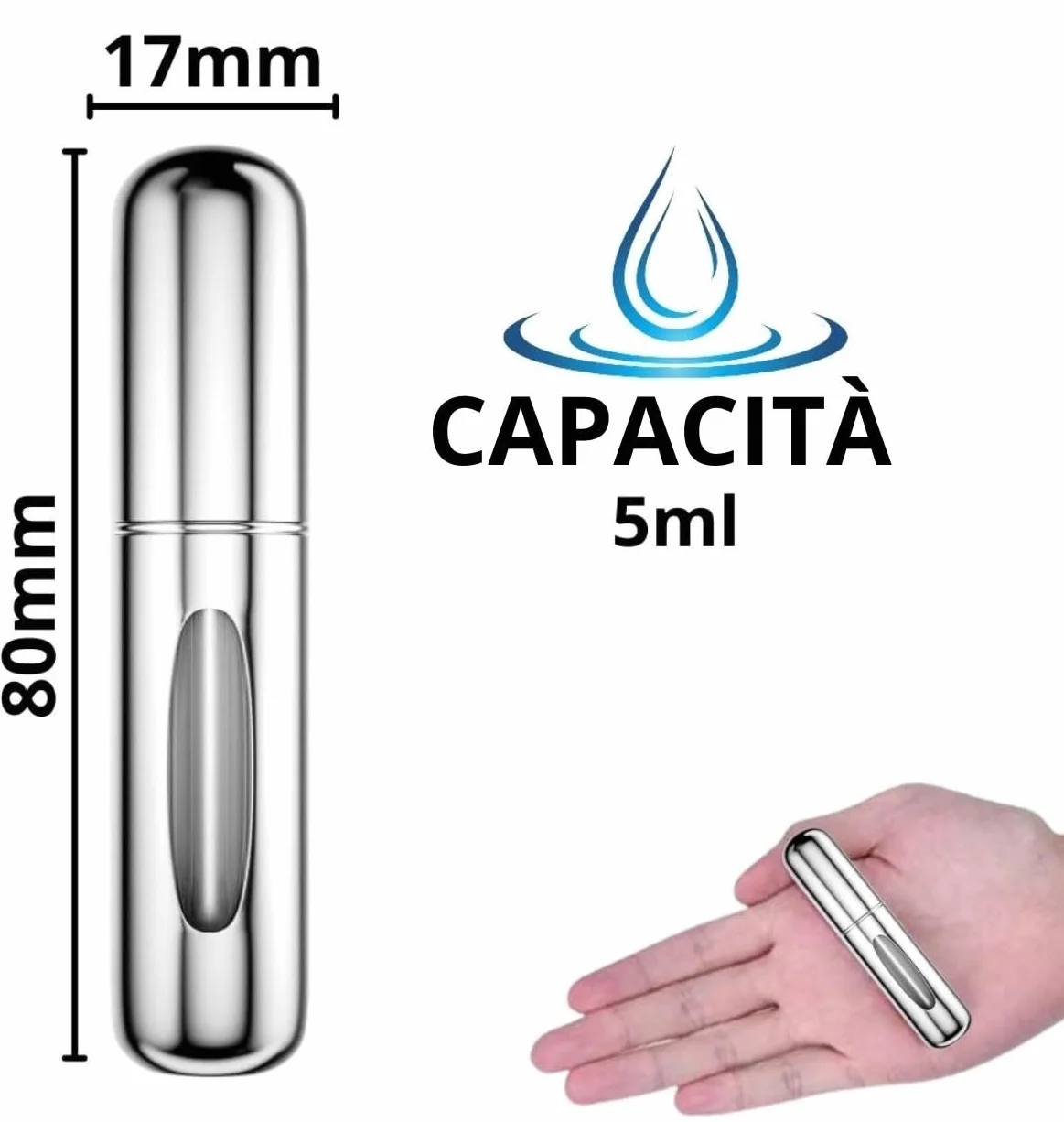 Atomizzatore di Profumo 5ml Ricaricabile Spruzzino Mini Bottiglia Spray Portatile con Finestra 3 Pezzi