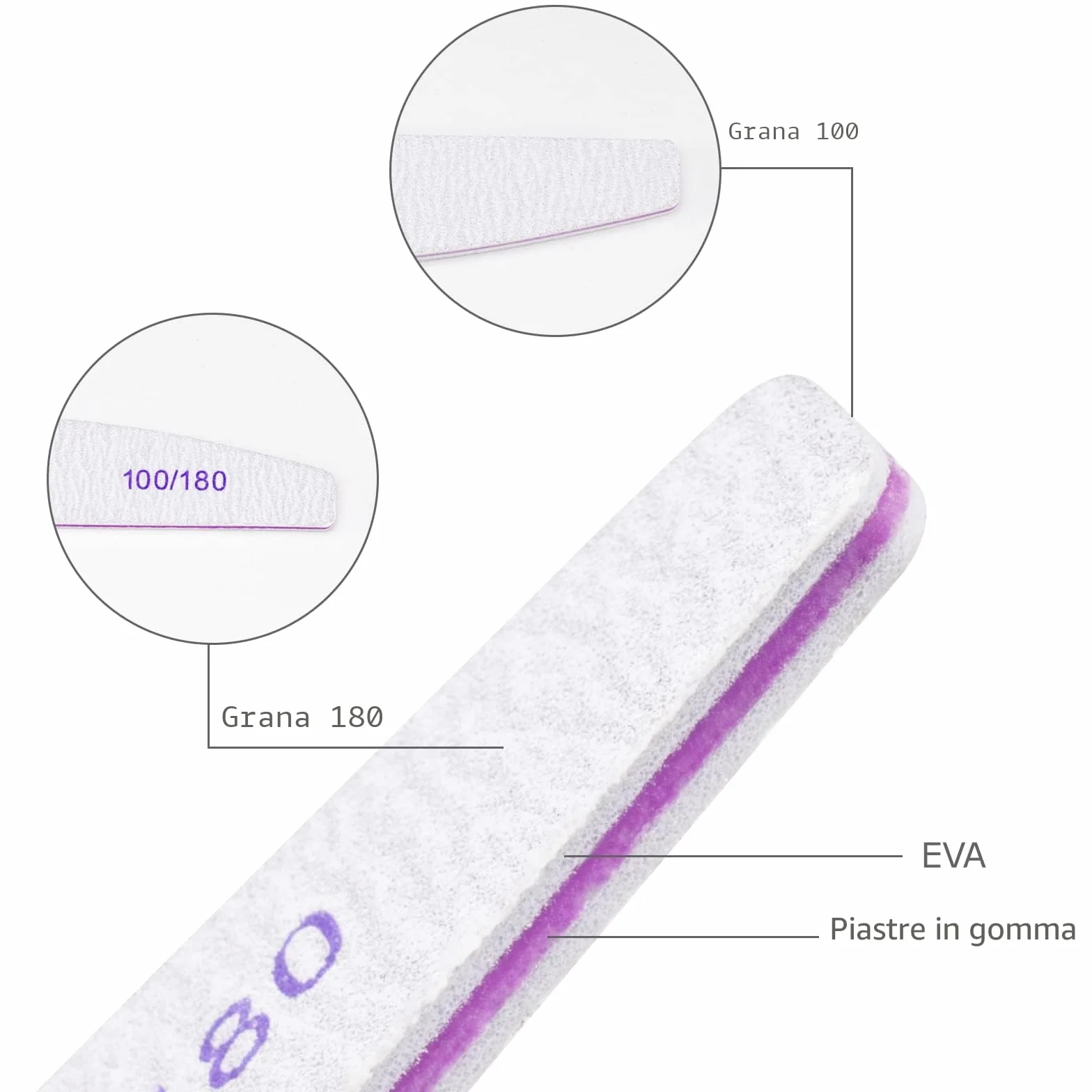 Lima per unghie 20 Pezzi Professionale Doppia Faccia 100/180 Grana Riutilizzabile Gomma Carta Vetro Bianco