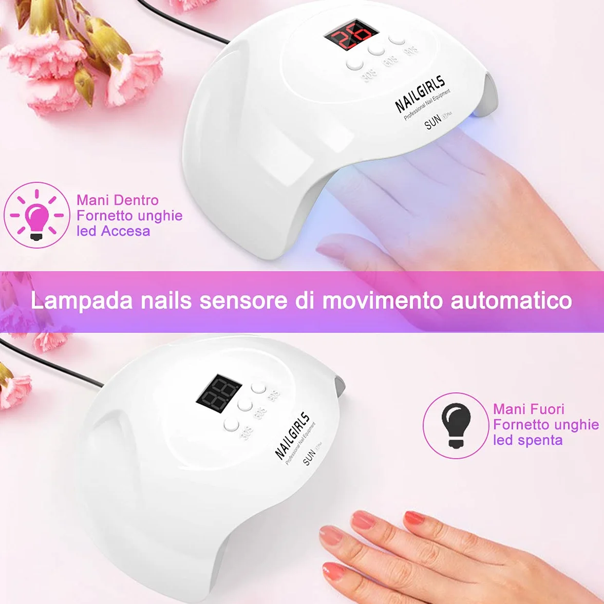 NAILGIRLS Lampada LED UV 36W Asciuga Unghie Professionale con 3 Timer e Sensori Automatici