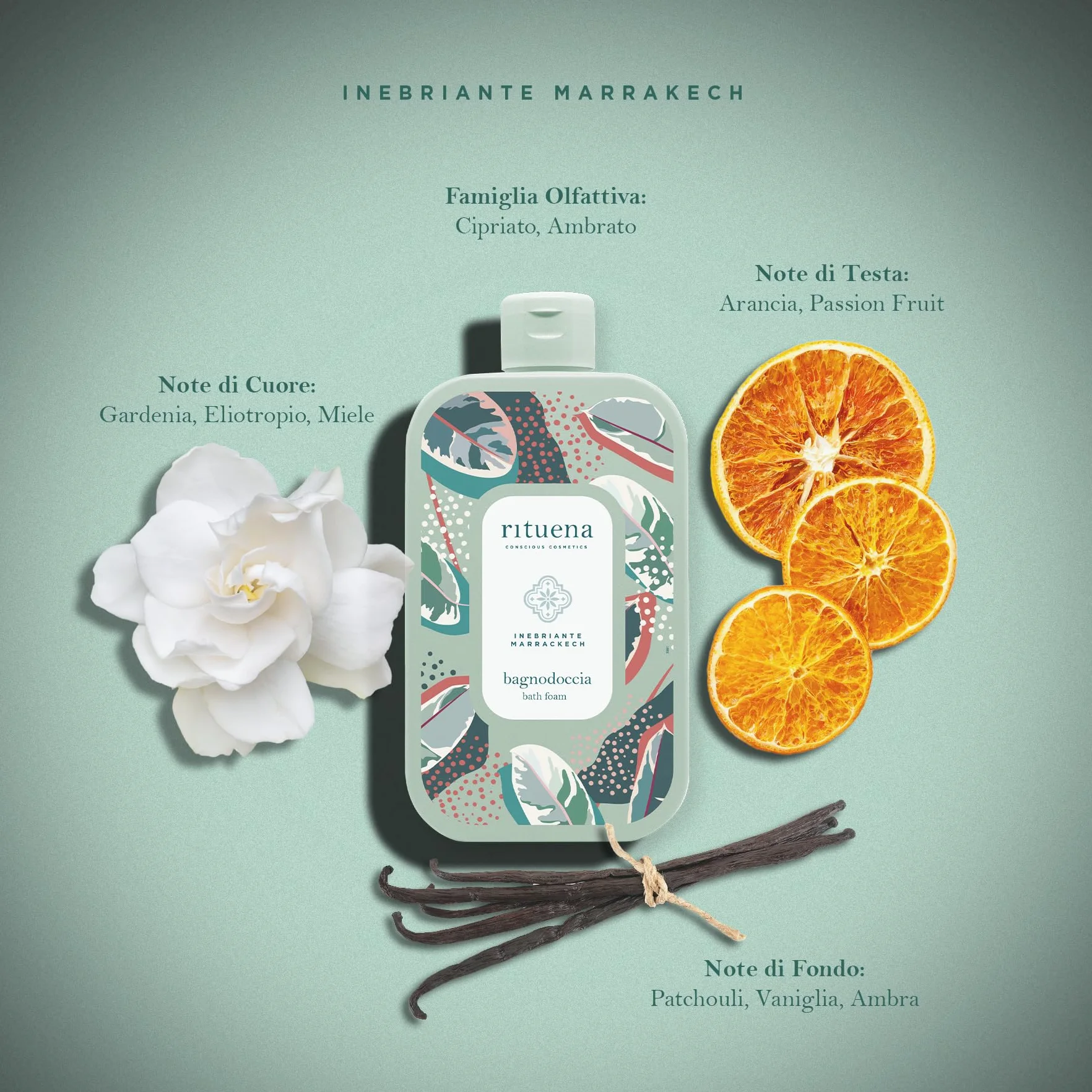 RITUENA | Inebriante Marrakech, Confezione Regalo, Docciaschiuma 400ml + Crema Corpo 200ml in Elegante Scatola in Latta, Esotica e Idratante