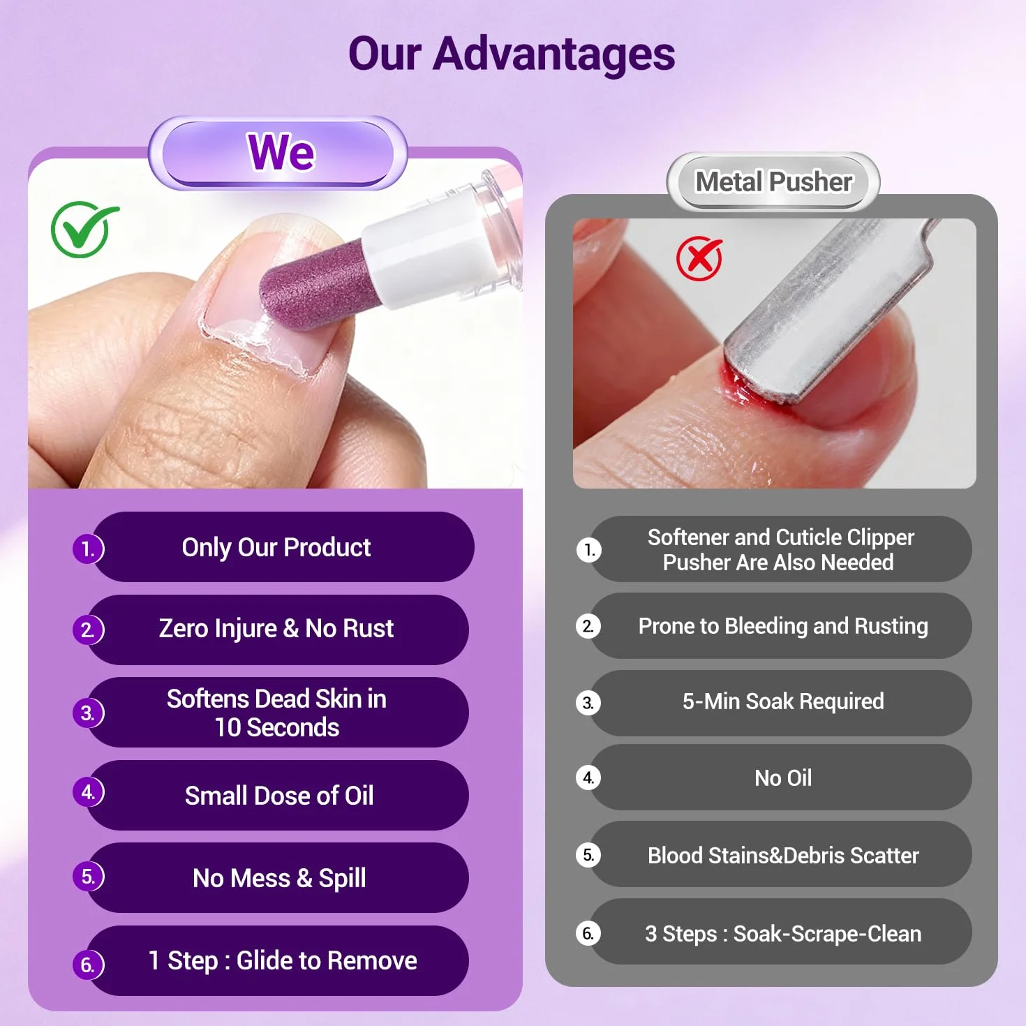 JODSONE Penna per Cuticole con Olio 2 ml, 2-in-1, Punta Inclinata 45°, Idrata, Rinforza, Lucentezza, Lavanda