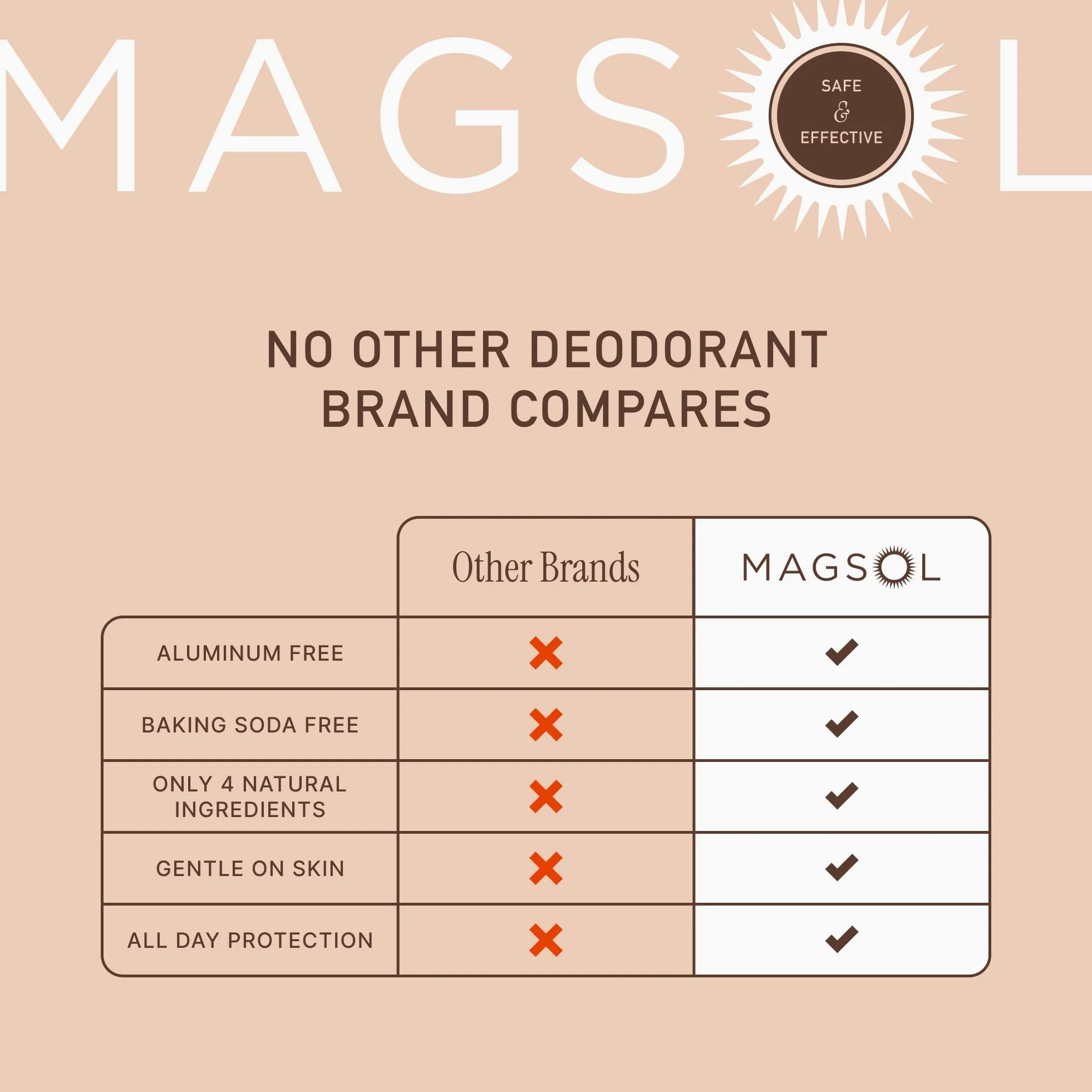 MagSol Organics Magsol - Deodorante naturale da uomo, deodorante senza alluminio per donna (confezione da 2) (legno di sandalo)