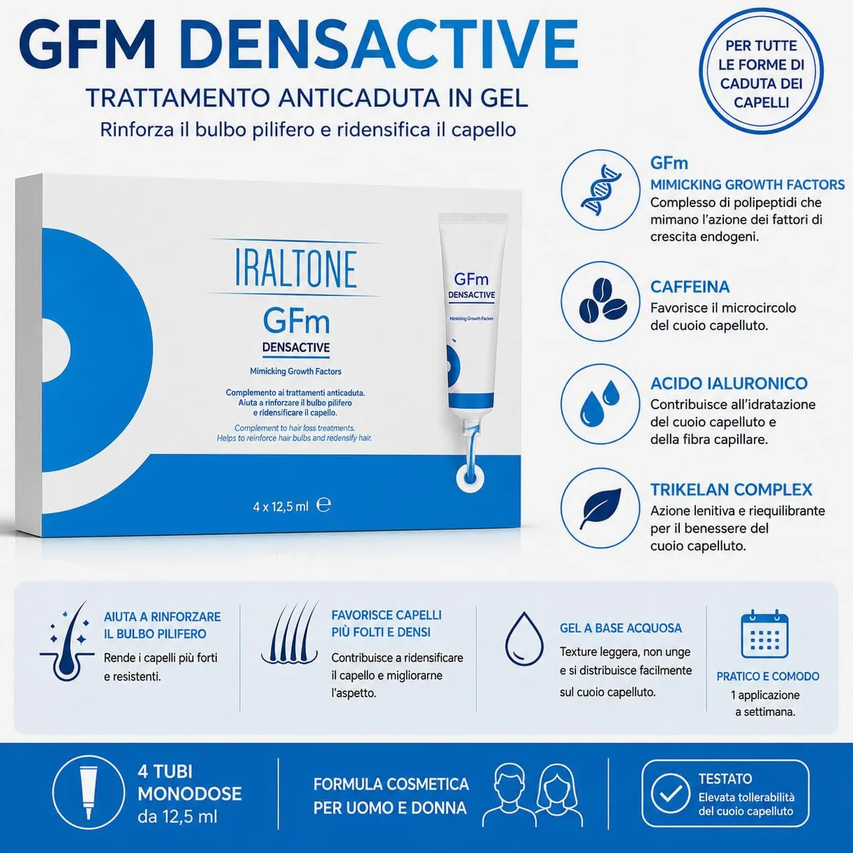 GFM Densactive Gel Trattamento Anticaduta Capelli Uomo Donna Rinforzante | 4 tubi da 12,5 ml - AZIONE RINFORZANTE PER CAPELLI PIÙ FORTI E DALL'ASPETTO PIÙ DENSO - FACILE DA UTILIZZARE