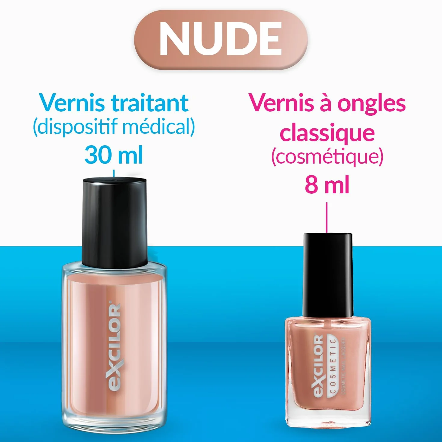 EXCILOR - Forte Color - Trattamento della micosi dell'unghia - Tratta e copre - Trattamento 30 ml + Smalto cosmetico per unghie da 8 ml - Clinicamente provato* - Nude