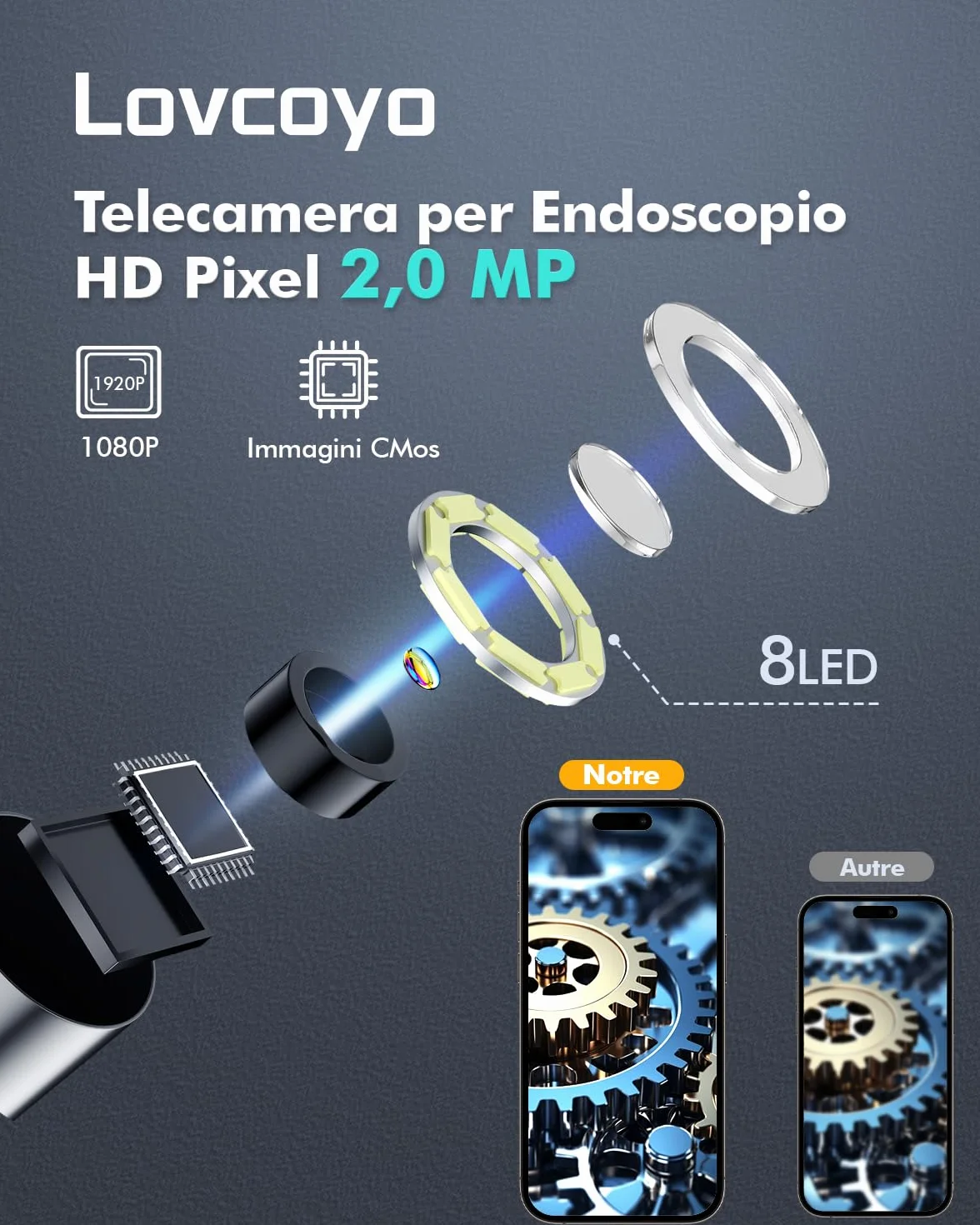 Endoscopio HD 1920P per Smartphone con Sonda Semirigida Impermeabile 8 LED 5M Android iOS iPad