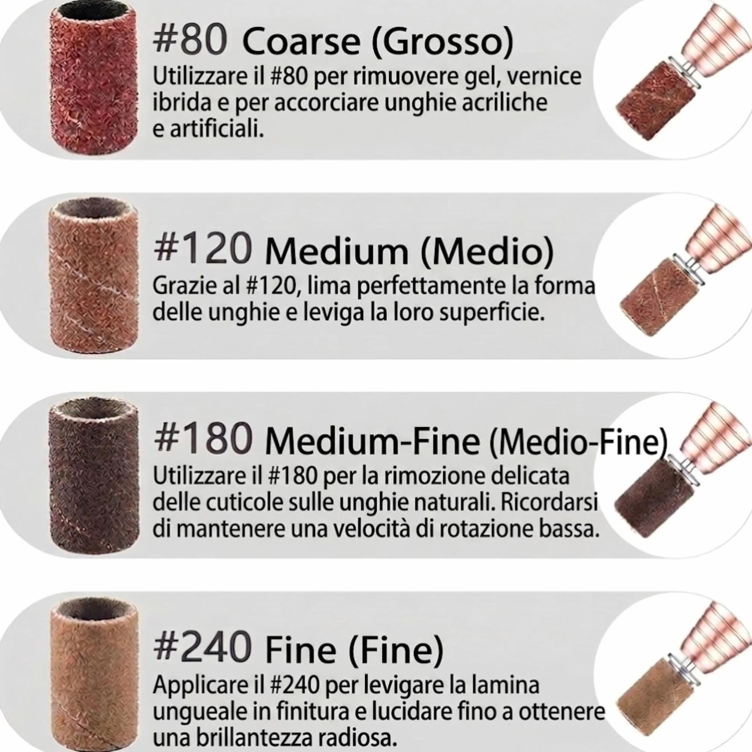 LALILL 100 pz Cappucci Abrasivi Grit 120 per Fresa Unghie - Cilindri Abrasivi per Pedicure e Manicure - Ricambi per Fresa Professionale - Accessori per Lime Elettriche per Unghie