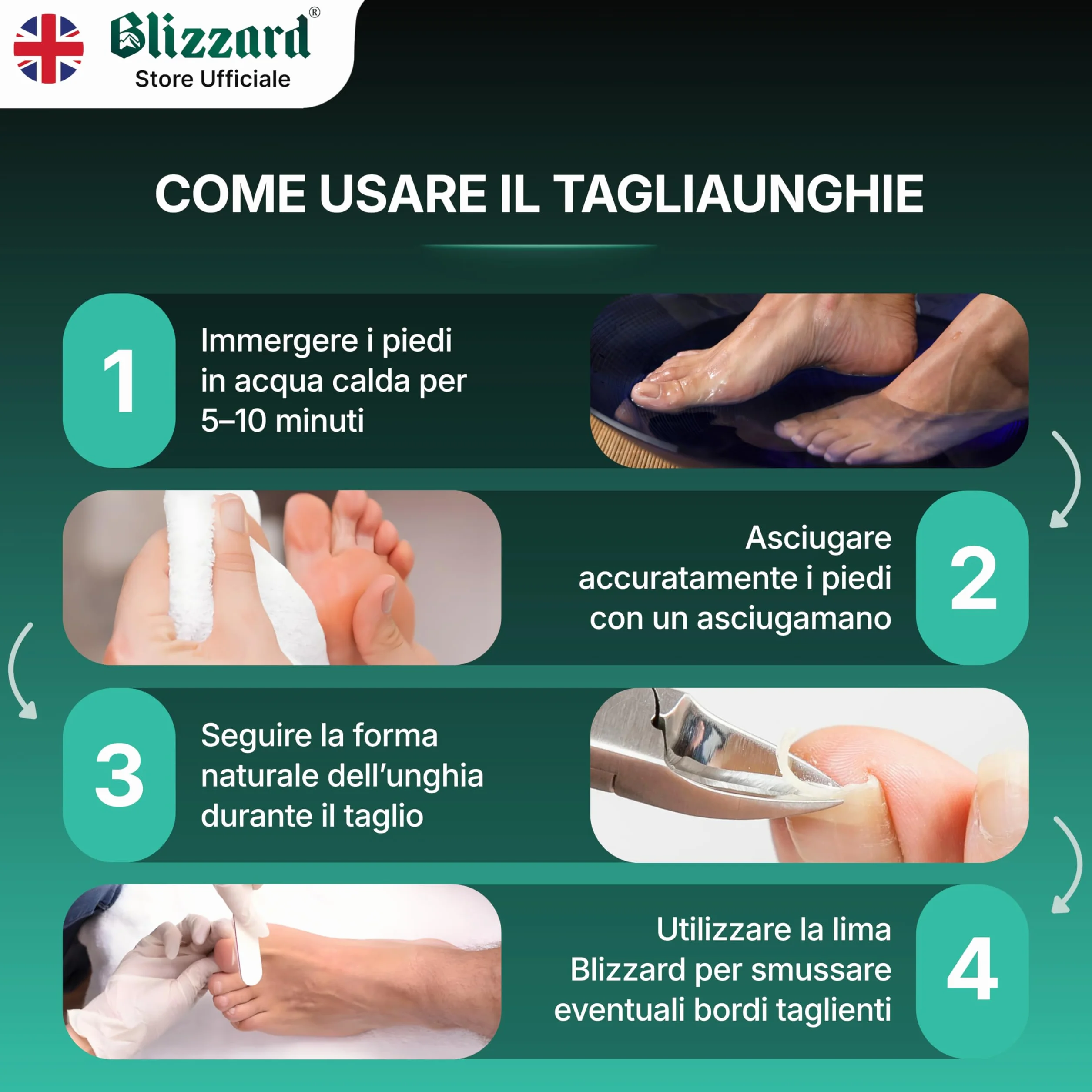 Blizzard Set Podologia 5 Pezzi Acciaio Inox - Kit Pedicure Unghie Spesse e Incarnite
