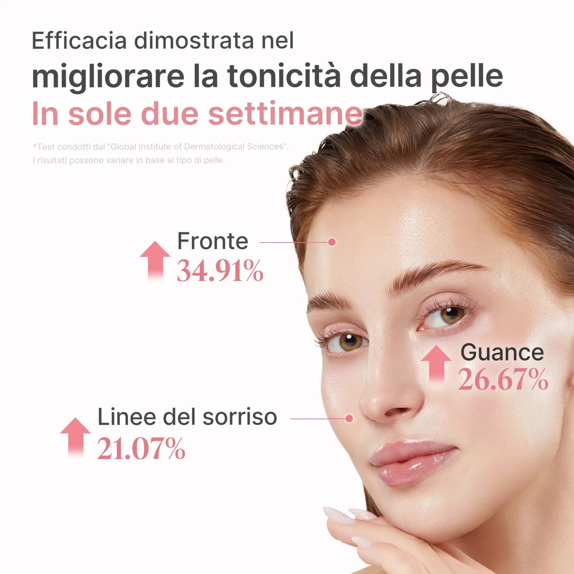 Medicube PDRN Pink Peptide Serum 30 ml - Siero Viso con Peptidi e Niacinamide, Idratazione, Pelle Tonica, Skincare Coreana