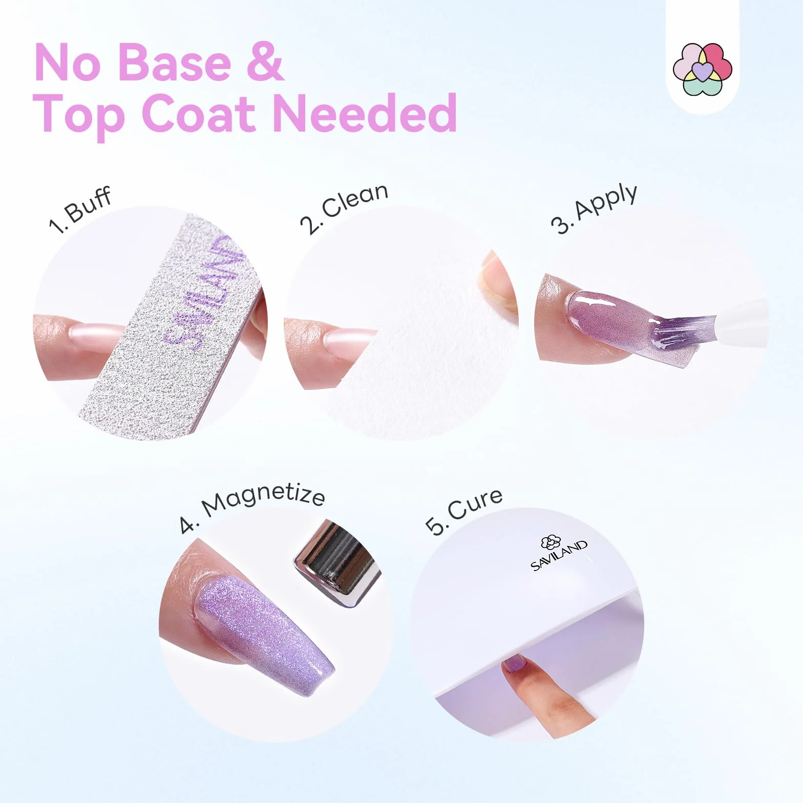 SAVILAND One Step - Set di smalti gel per unghie, 6 colori, occhi di gatto, set di smalti gel 3 in 1, con base colore e gel top coat, incluso magnete per unghie per una manicure rapida con effetto