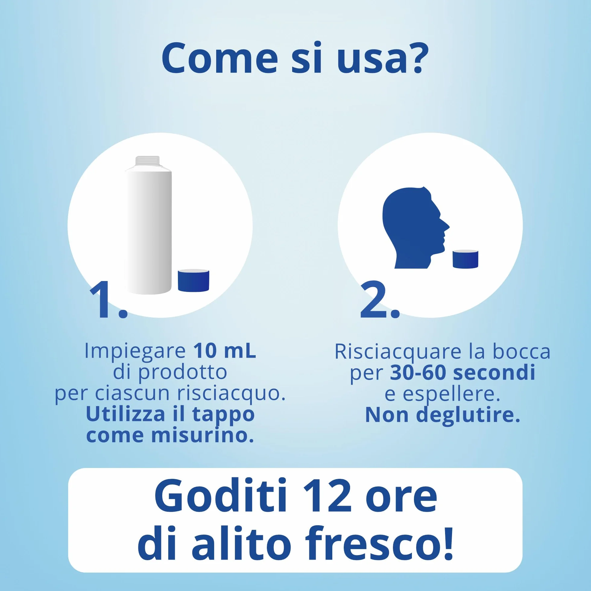 CB12 Colluttorio 250 ML