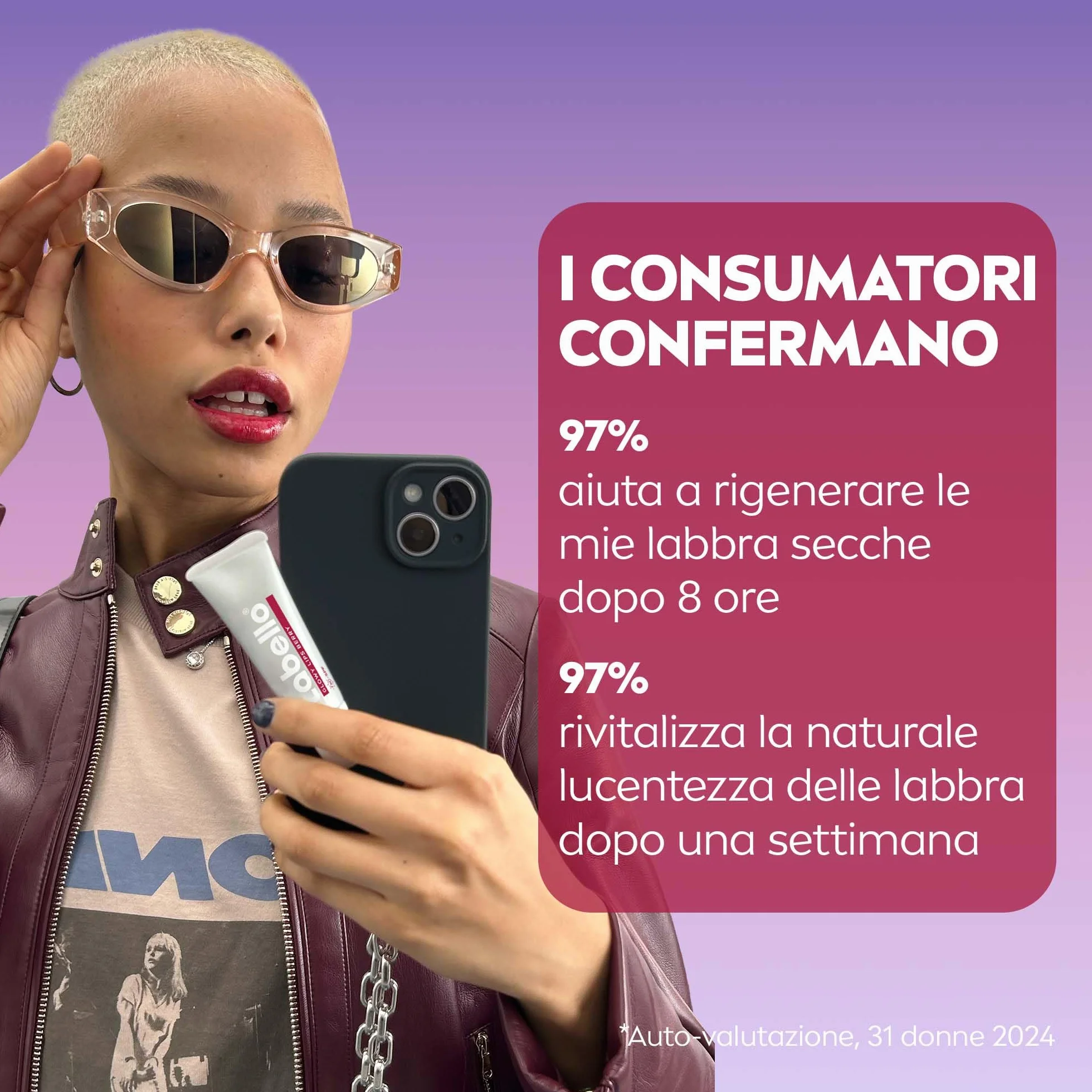 Labello Glowy Lips Berry SPF 30 10 ml Balsamo labbra colorato effetto lip gloss intenso Acido Ialuronico Vitamina E Glicerina