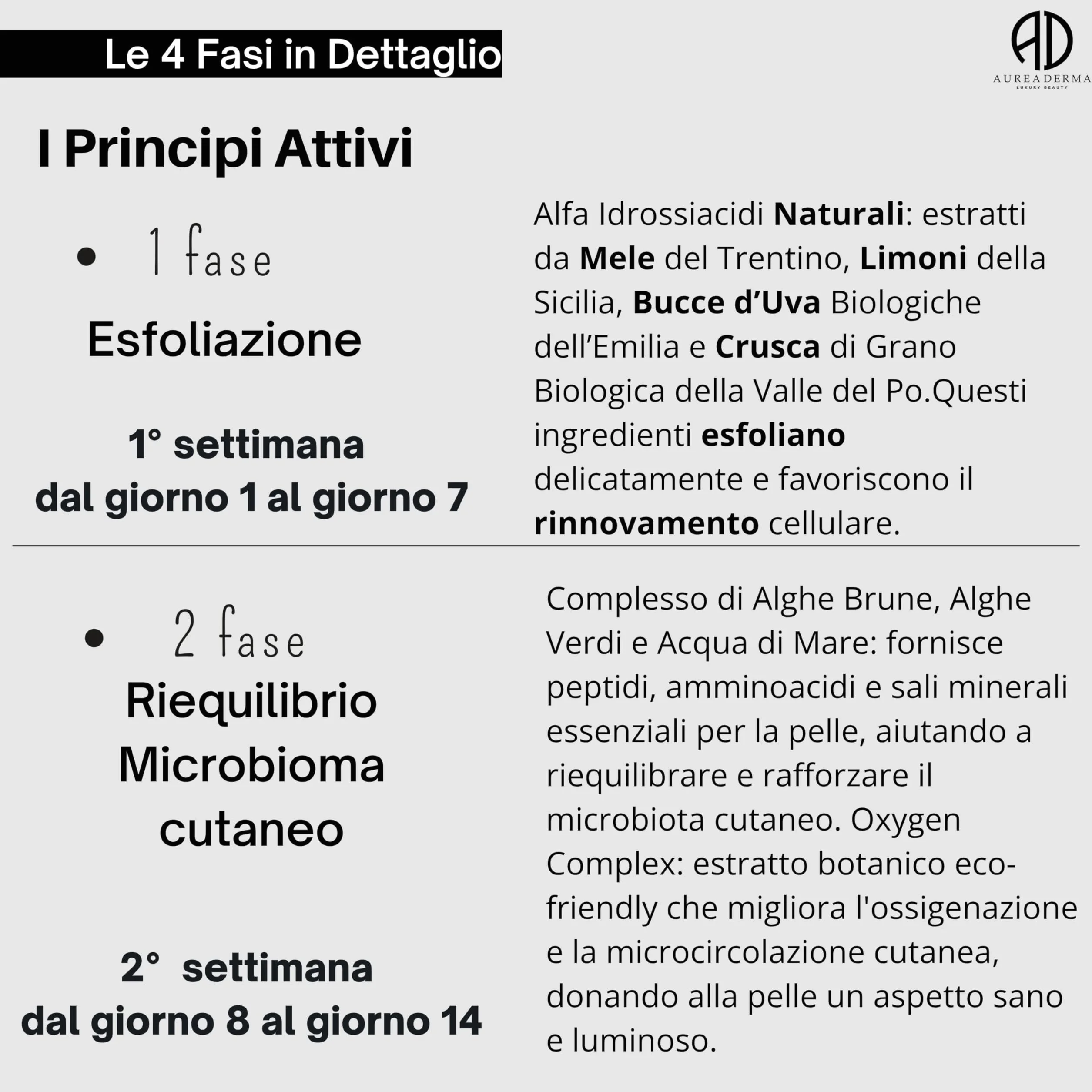Crema viso antirughe 4 fasi in 1 con Collagene Vegetale, Alghe, AHA Naturali e Oxygen Complex – Trattamento Lifting e Illuminante – REGENESIS By AUREA DERMA – 50 ml