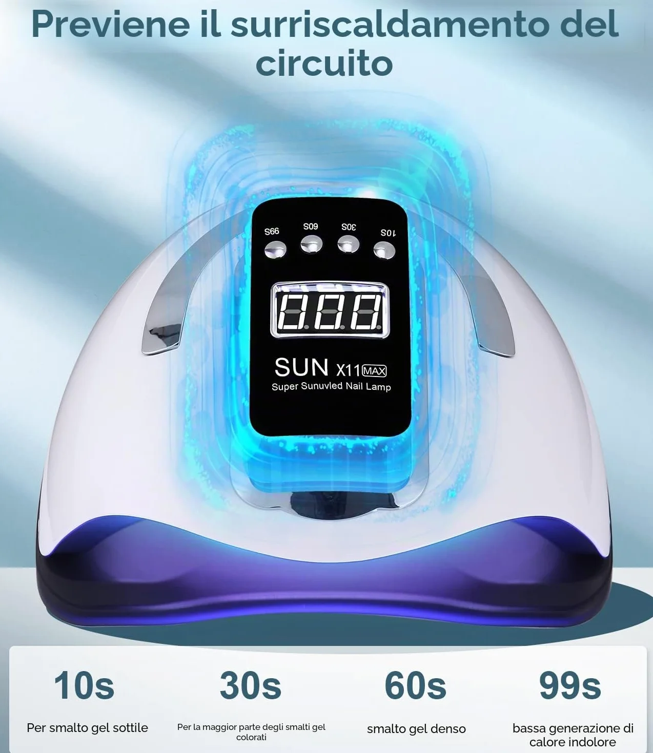 Lampada UV LED Unghie 280W Professionale 66 LED Cura Rapida per Smalti Semipermanenti con Sensore Automatico