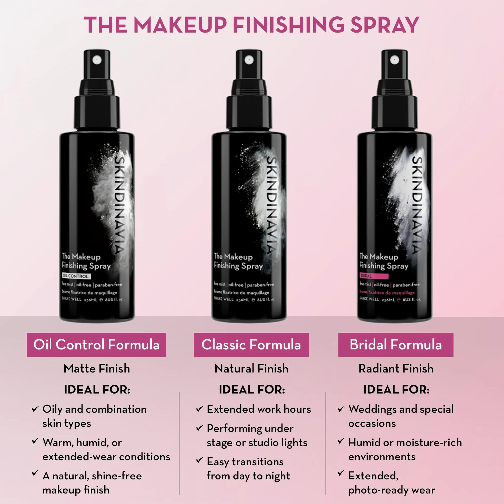 SKINDINAVIA - Skindinavia The Makeup Finishing Spray, Spray fissante per spose, controllo della temperatura per l'uso tutto il giorno,