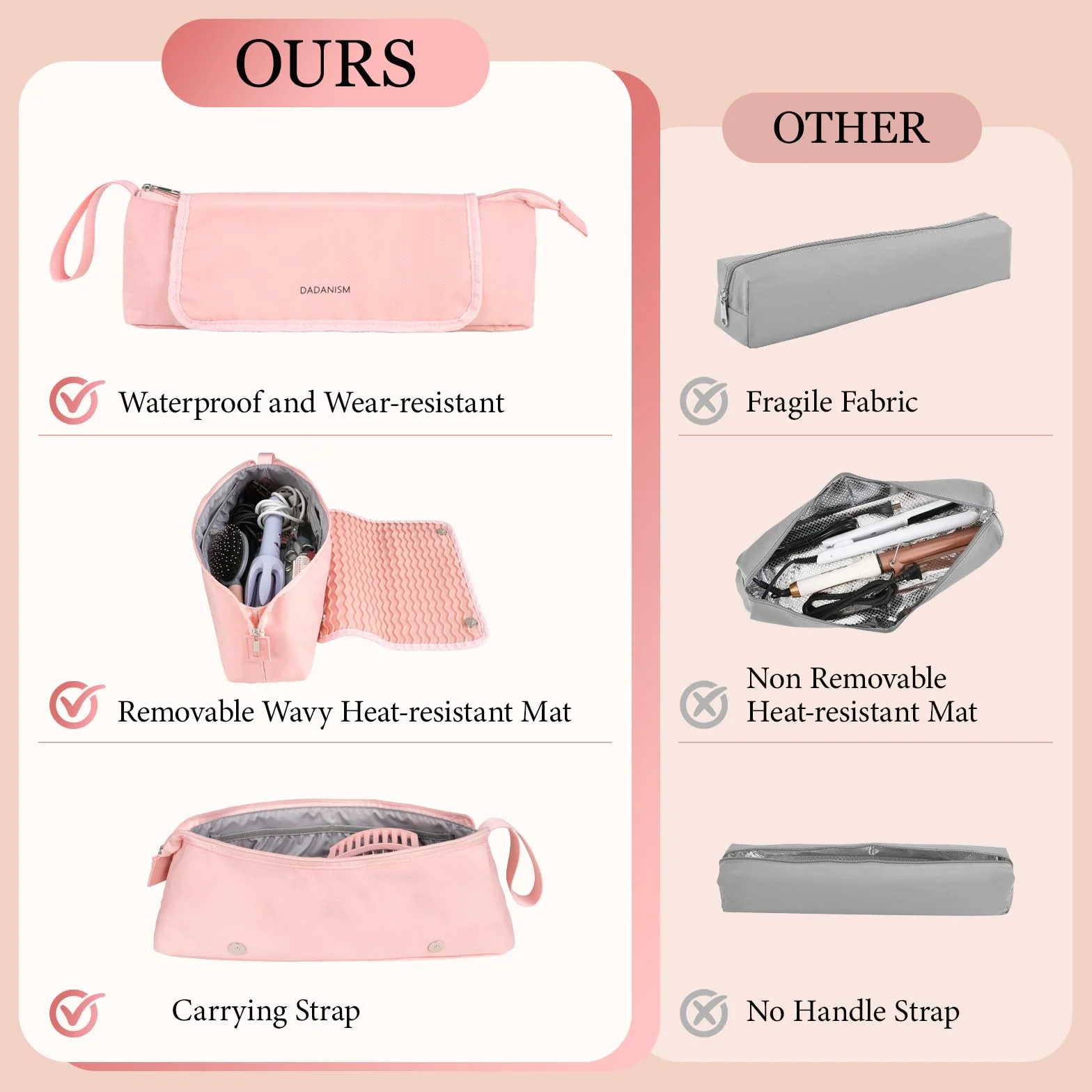 Dadanism Kit per Parrucchieri, Borsa da Viaggio per Strumenti per Capelli con Tappetino Termoresistente Rimovibile, Organizzatore 2 in 1 per Arricciacapelli, Piastra e Accessori da Donna, Rosa