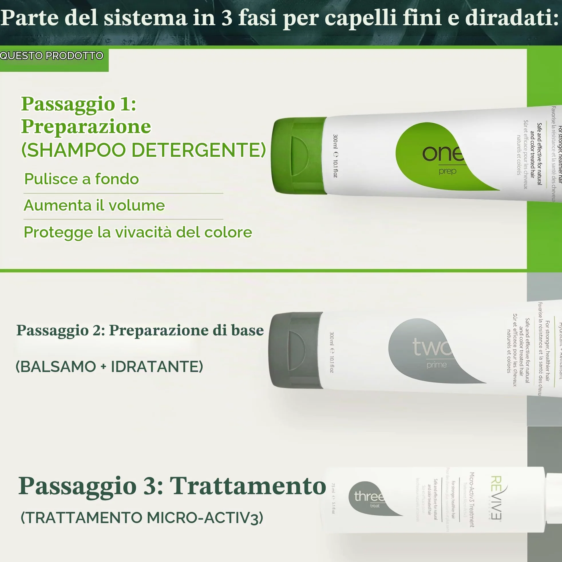 Revive Procare - Shampoo Volumizzante ANTICADUTA Capelli. Stimola La Ricrescita Sana Del Capello, Ripulisce Il Cuoio Capelluto Da Forfora, Residui Ambientali e Tossine - (1 x 300ml)