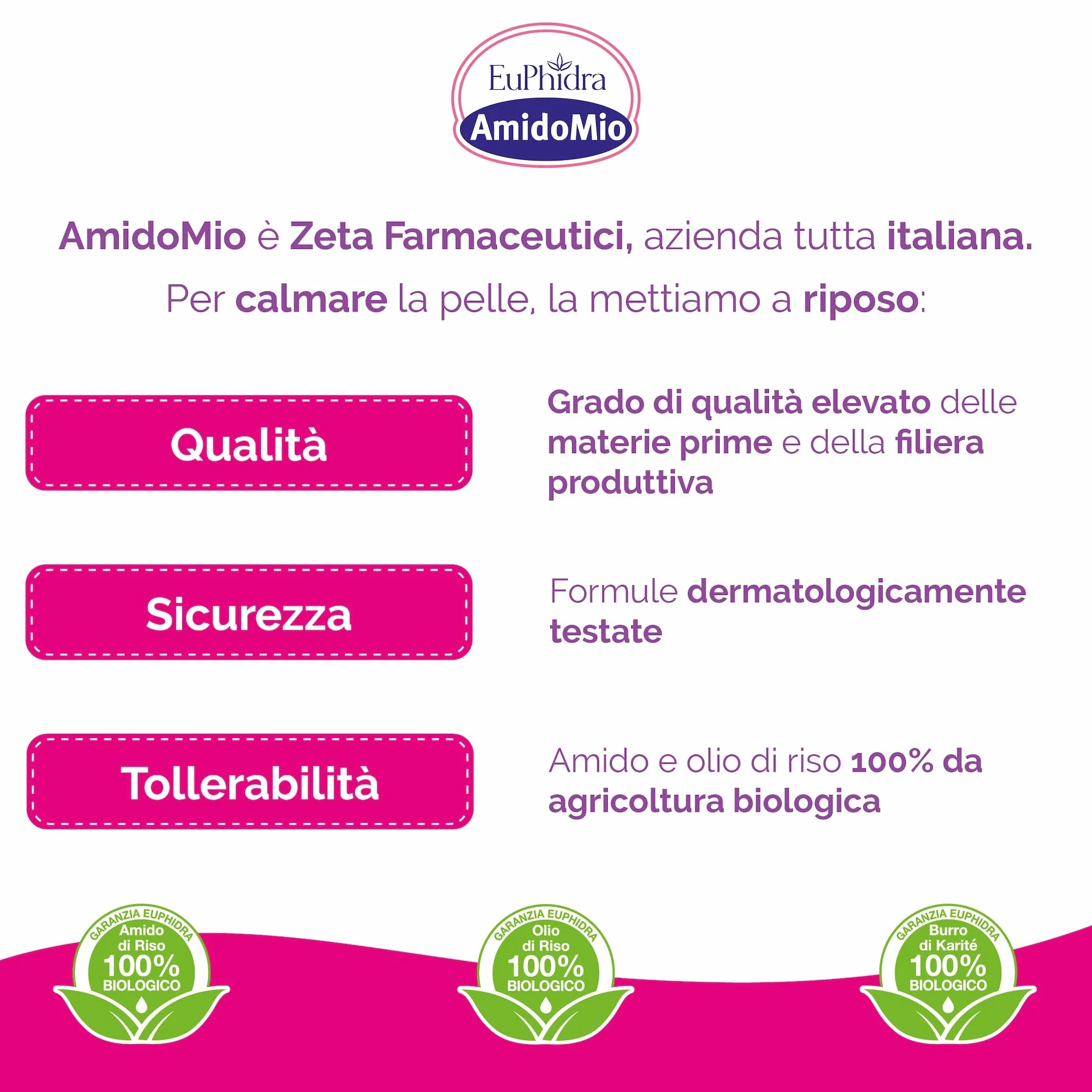 Euphidra - AmidoMio Bagno Rinfrescante, Polvere Lenitiva con Amido di Riso 100% puro, per Pelli Delicate e Sensibili, Rinfrescante e Antinfiammatorio, Flacone 125g