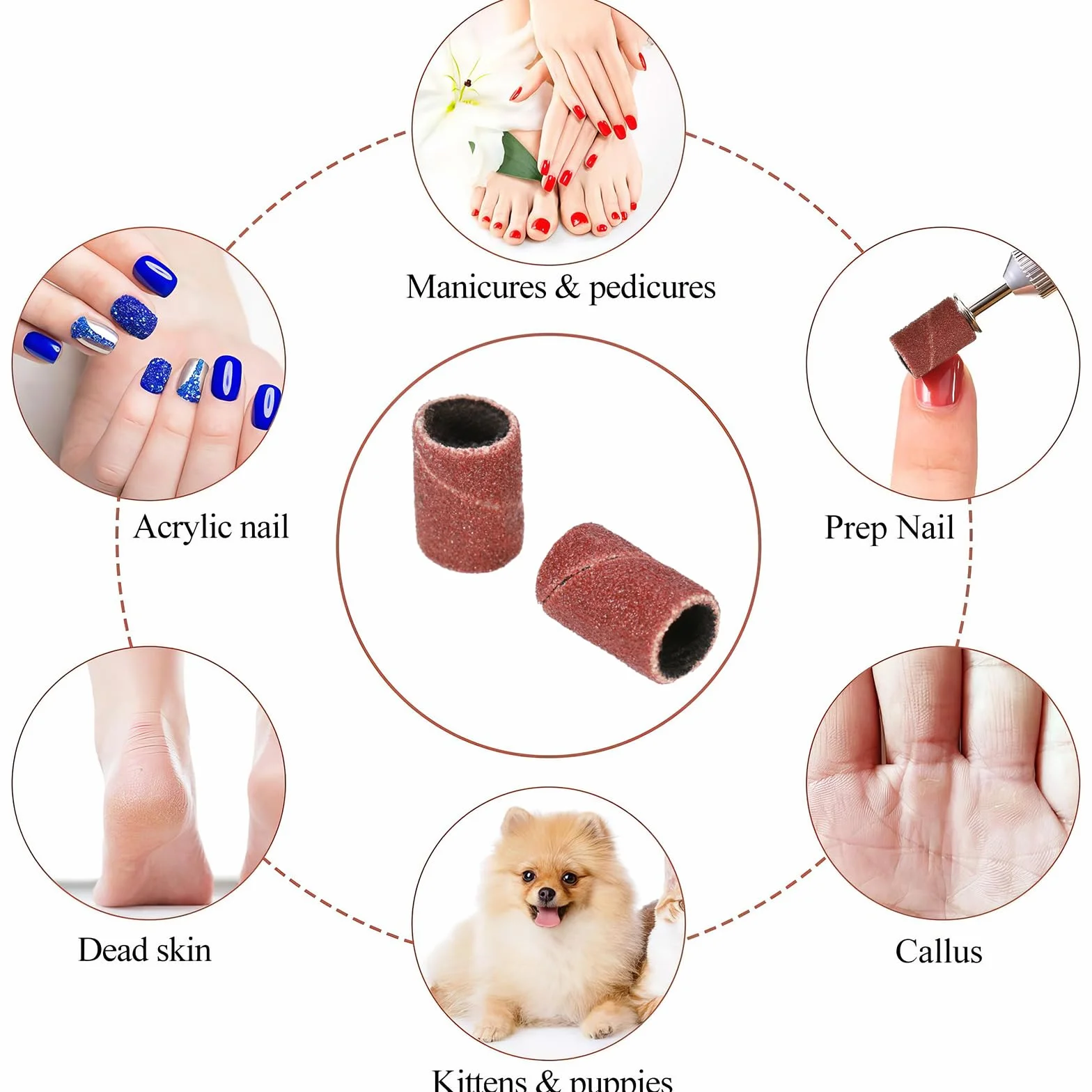 120 Pezzi Manicotti Levigatura Unghie 80/120/180/240 Grana per Pedicure Manicure,2 Punte Fresa Unghie,Accessori Ricambi