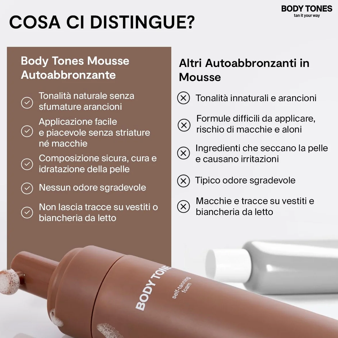 BODY TONES Schiuma Autoabbronzante Set 155 ml con Guanto – Autoabbronzante Corpo, Self Tan Naturale, Mousse Idratante