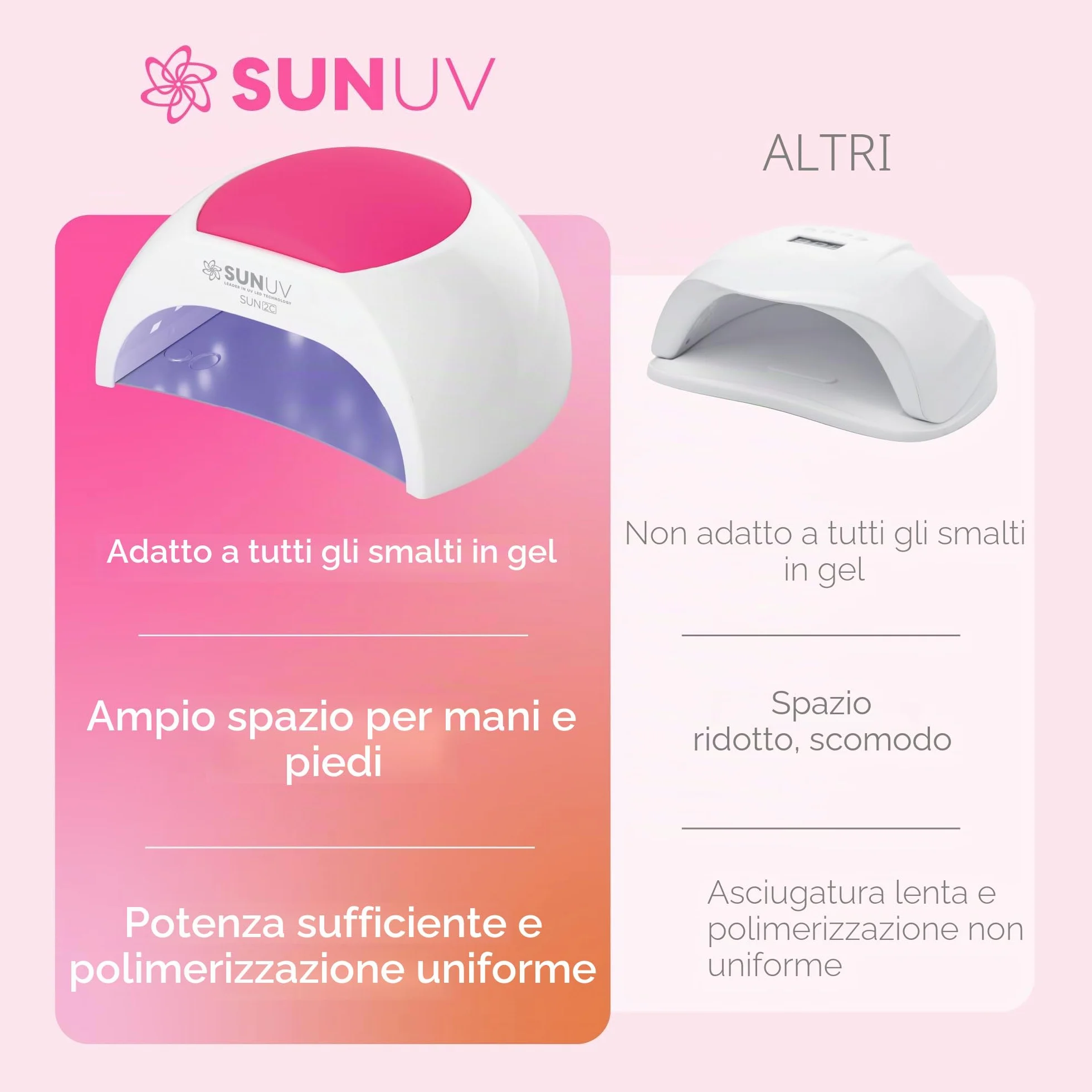 SUNUV lampada per unghie UV LED 10s 30s 60s 90s timer a infrarossi display LCD base rimovibile