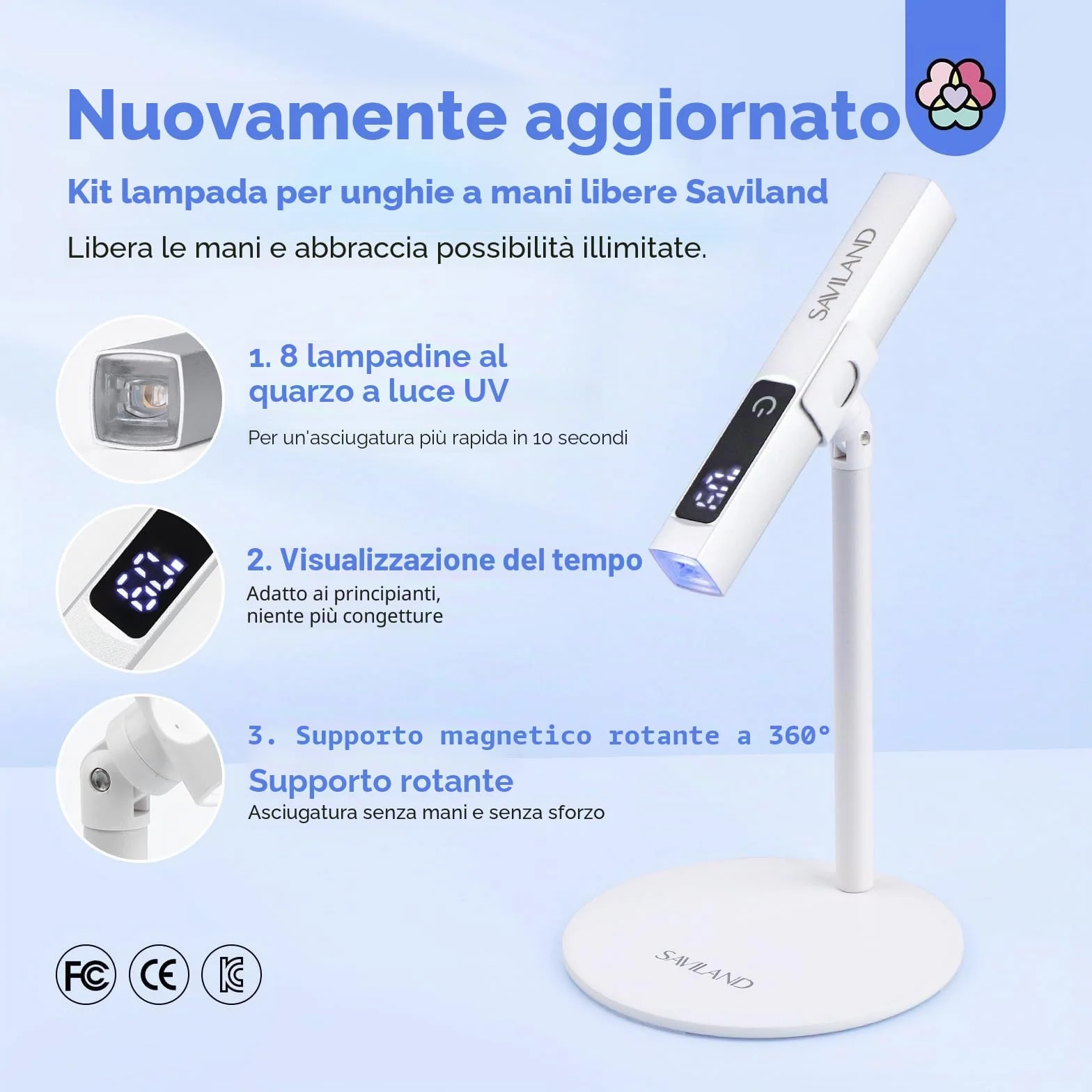 Saviland Mini Lampada UV LED Unghie, 12W Lampada per Unghie Senza Fili, con Supporto Magnetico e Schermo LCD, USB Ricaricabile e Portatile, Penna per Asciuga Unghie Salone di Casa