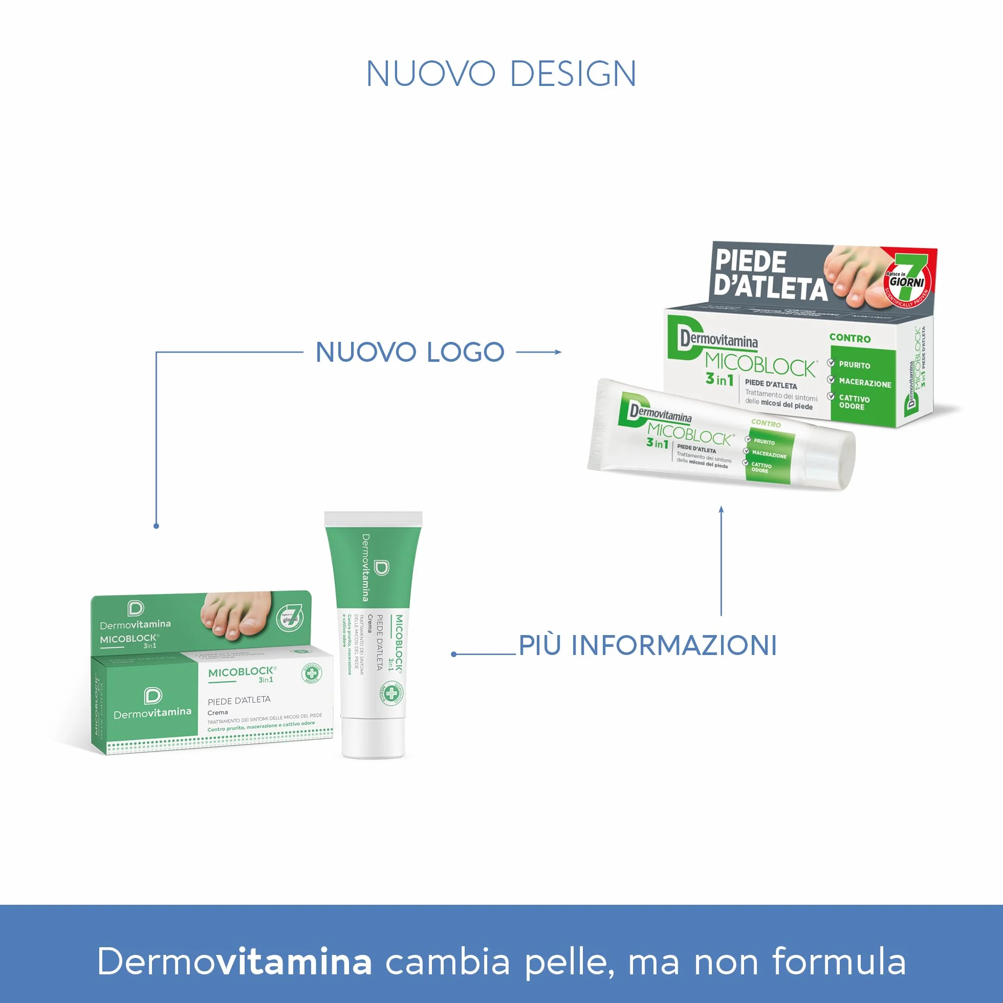 Dermovitamina Micoblock 3in1 Crema Piede d'Atleta 30 ml - Trattamento Micosi, Prurito, Odore