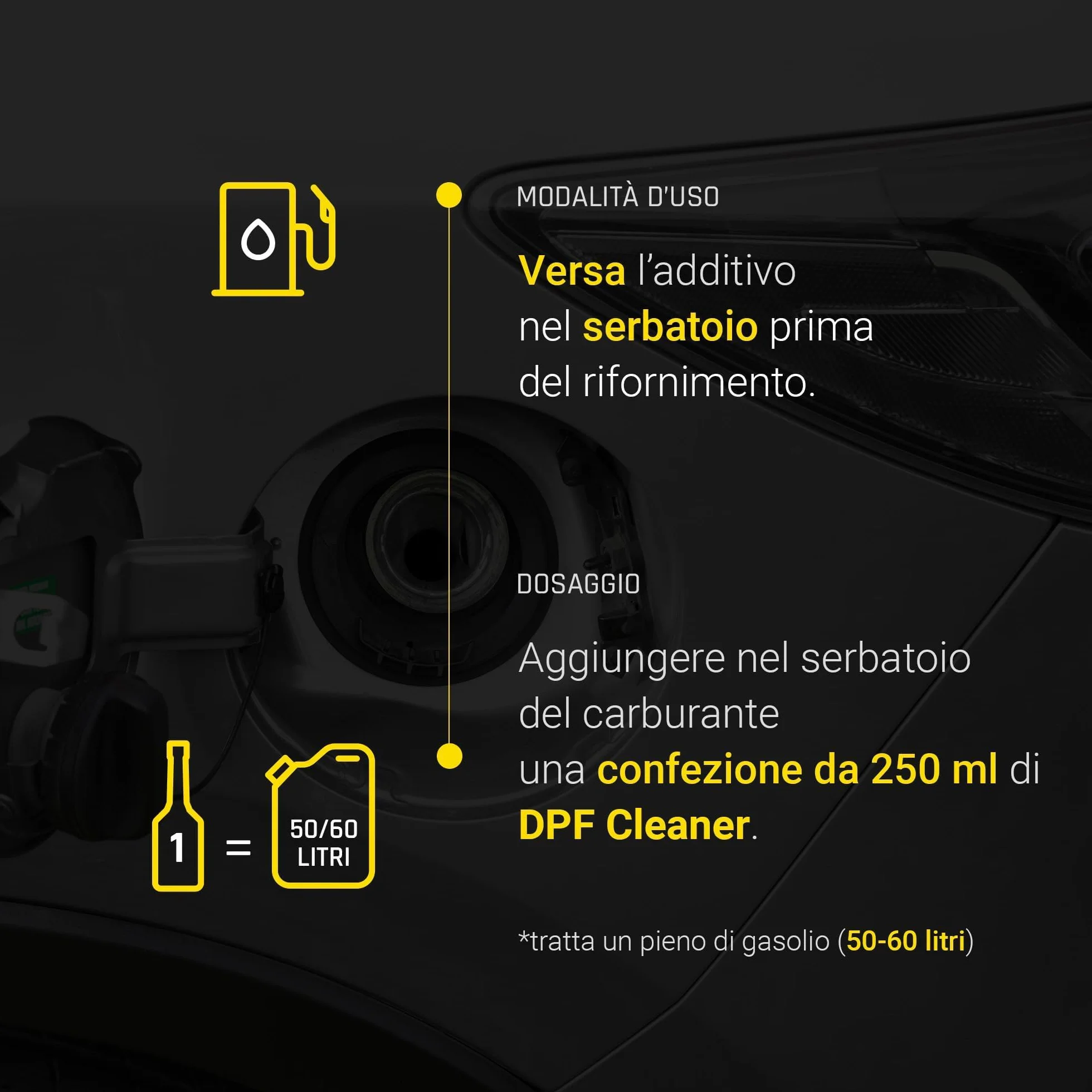 Bardahl DPF Cleaner Additivo per Gasolio 250 ml