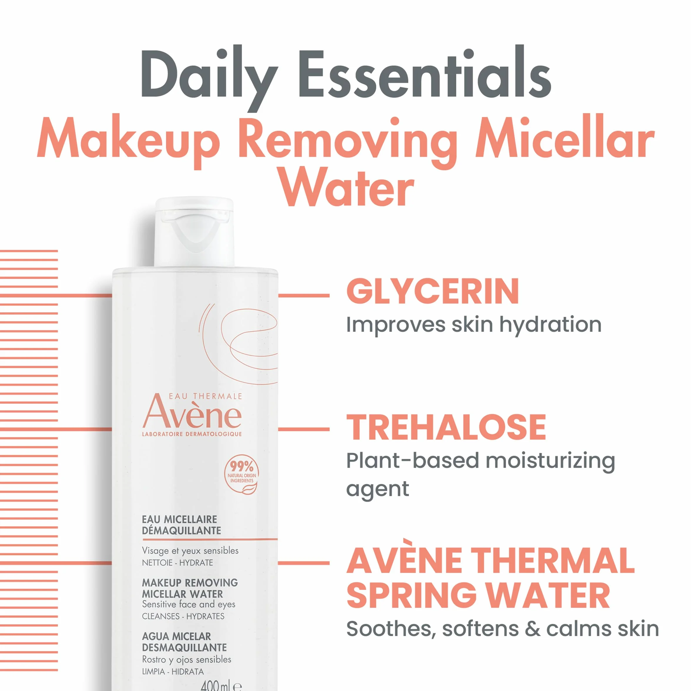 Avene Lozione Micellare Nuova Formula 200 ml