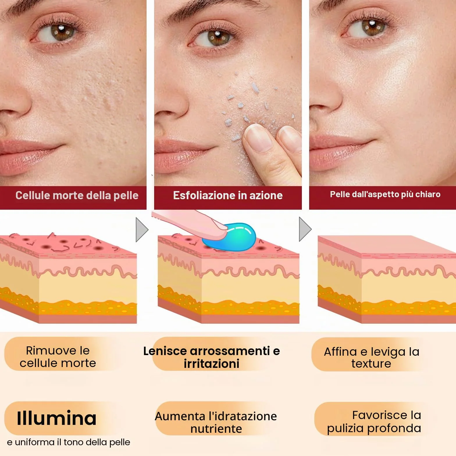 Siero Coreano Esfoliante al Riso Skincare,Peeling Viso Riso 100ml+ Riso Nero 100ml,Esfoliante Delicato con AHA BHA e Niacinamide, Rimuove Cellule Morte,Riduce Pori e Punti Neri,Pelle Liscia e Luminosa