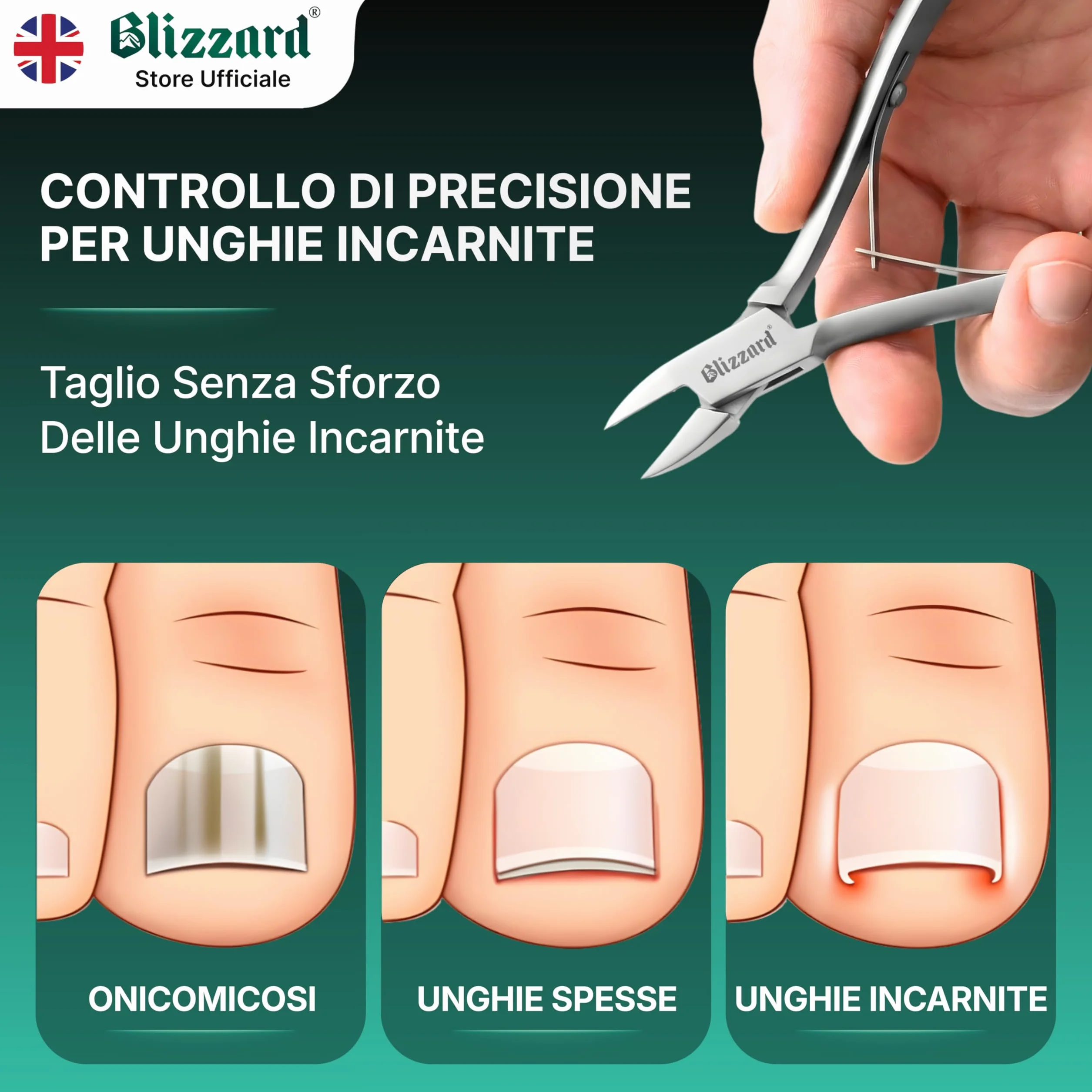 Blizzard Tronchese Unghie Piedi Professionale Acciaio Inox 13cm Taglio Retto
