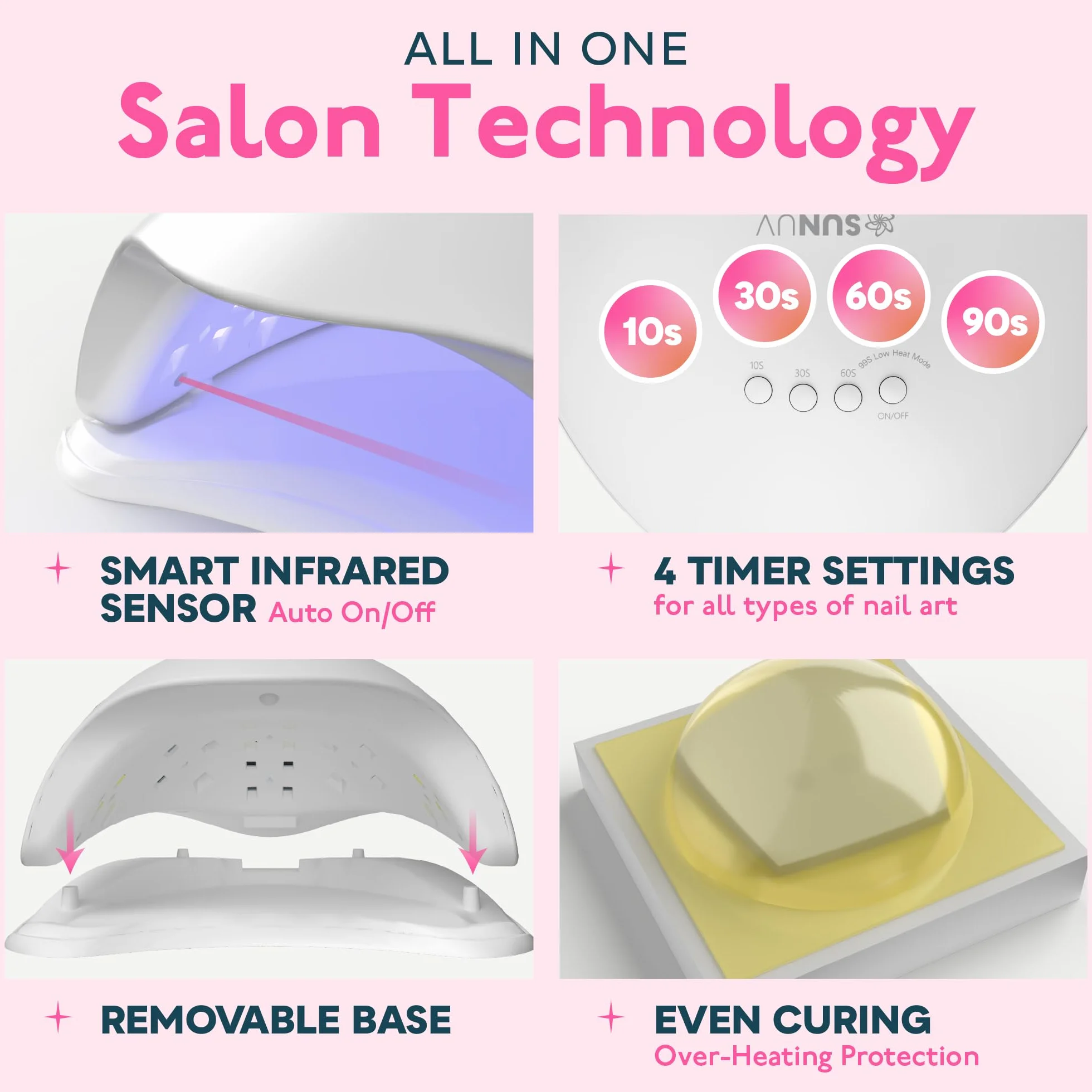SUNUV Lampada UV LED per Unghie Professionale con Sensore Automatico per Manicure e Pedicure