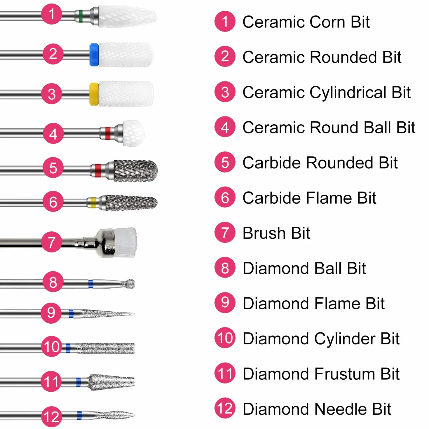 GeekerChip Set 12 Punte Fresa Unghie Carburo Tungsteno Ceramica Diamantate Pennello Trapano Pedicure
