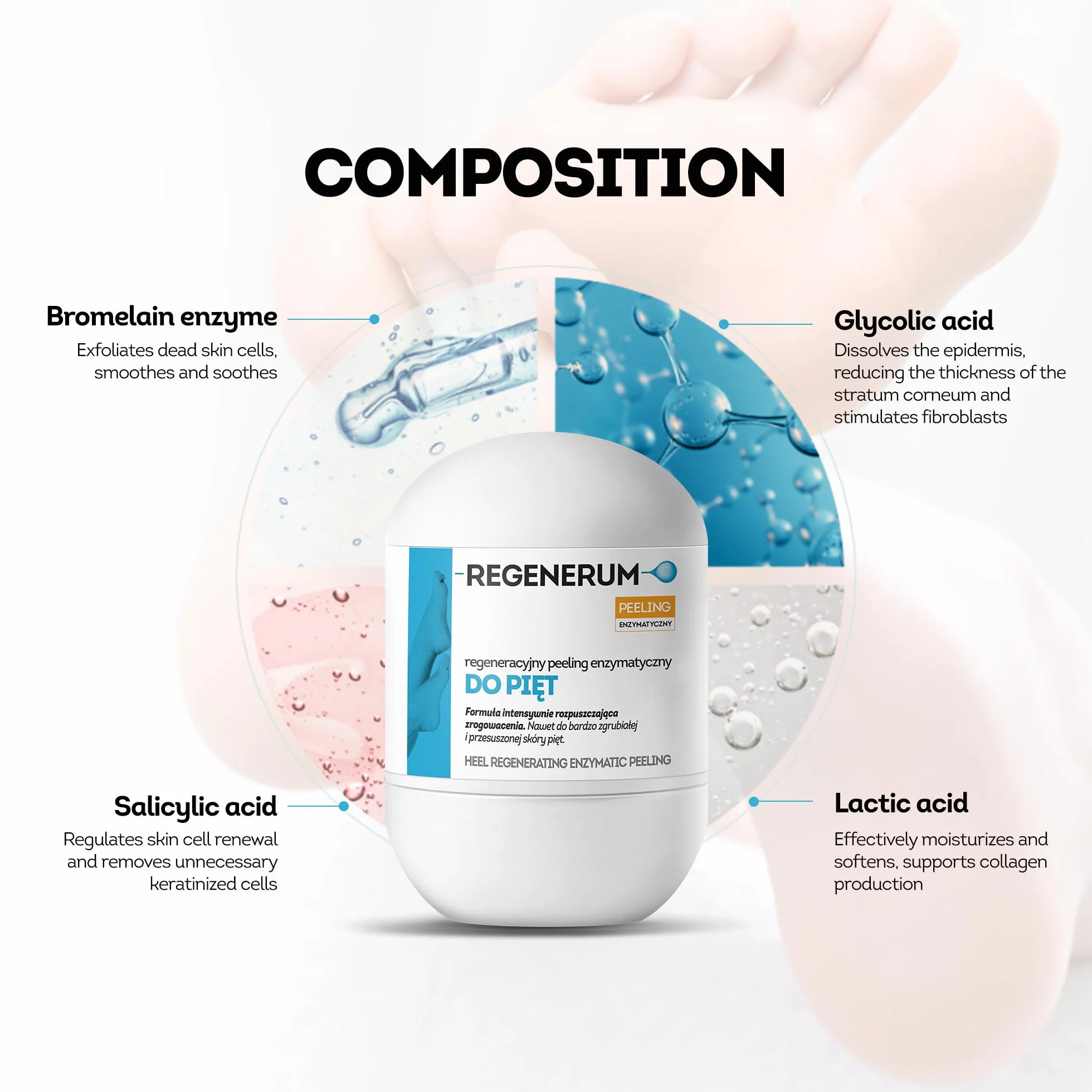 REGENERUM Peeling enzimatico rigenerante per talloni, 50 ml