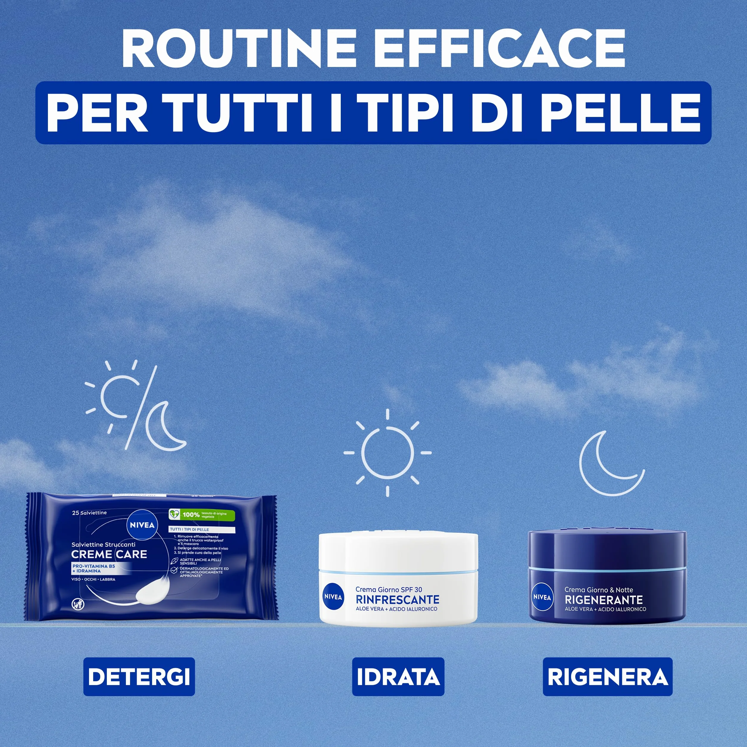 NIVEA Salviettine Struccanti Creme Care 25 Pezzi, Struccante viso e occhi e labbra per trucco waterproof, Con Pro-Vitamina B5 e Idramina, Detergente viso nutriente per tutti i tipi di pelle