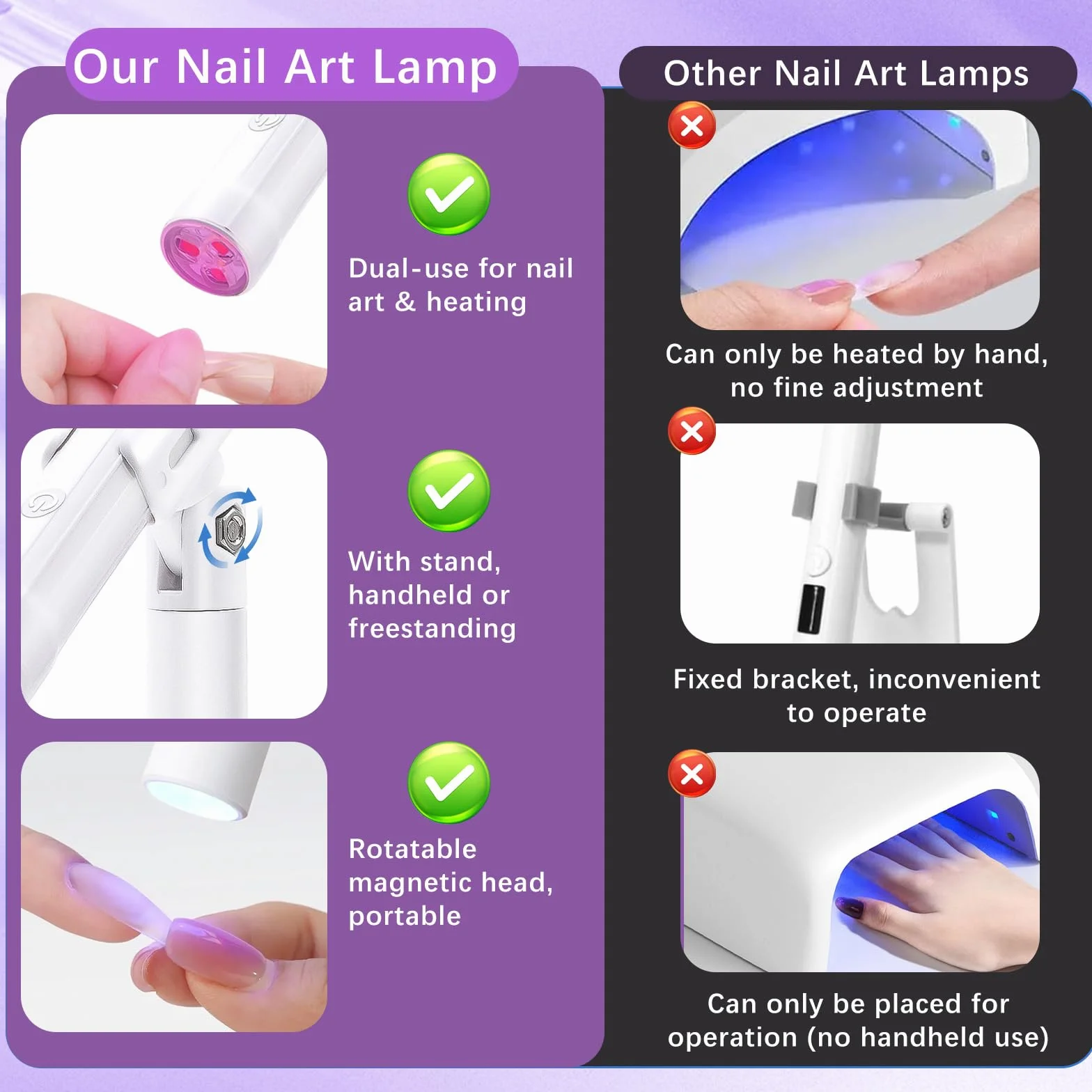 Mini Lampada UV LED Unghie, 3W Piccola Lampada Gel Unghie con Supporto Pieghevole, Timer 20/60S, Portatile Torcia per Asciugatura Rapida Smalto Gel, Colla UV e Prolunghe Unghie per DIY e Viaggi