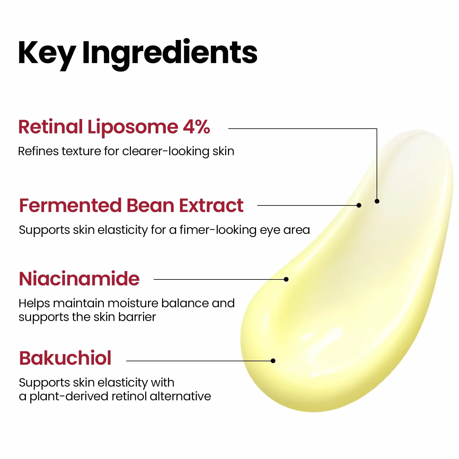 K-SECRET KSECRET Seoul 1988 Crema contorno occhi, liposoma retinico 4%, fagiolo fermentato