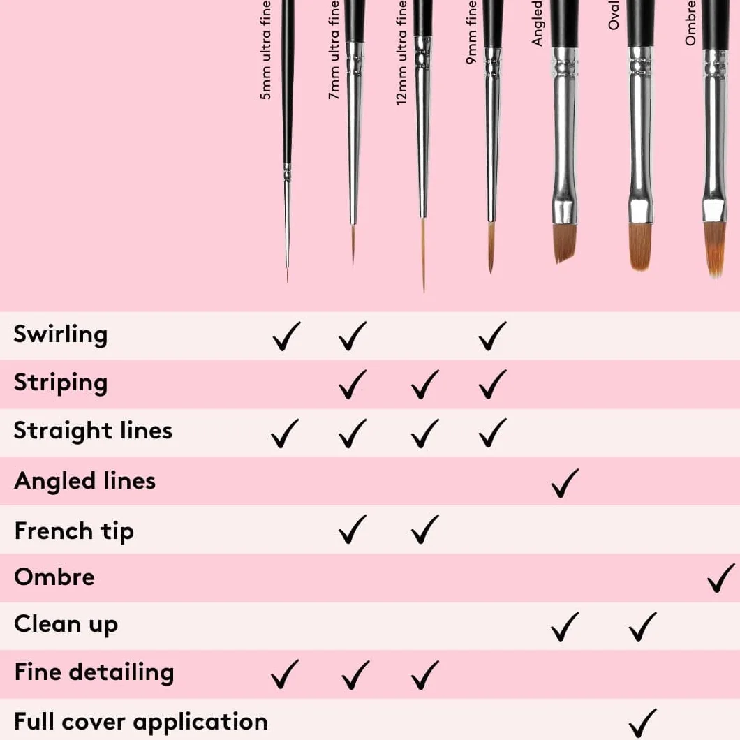 Mylee Pennello Ultrasottile 7mm Nail Art Gel Smalto Strumento Manicure Professionale