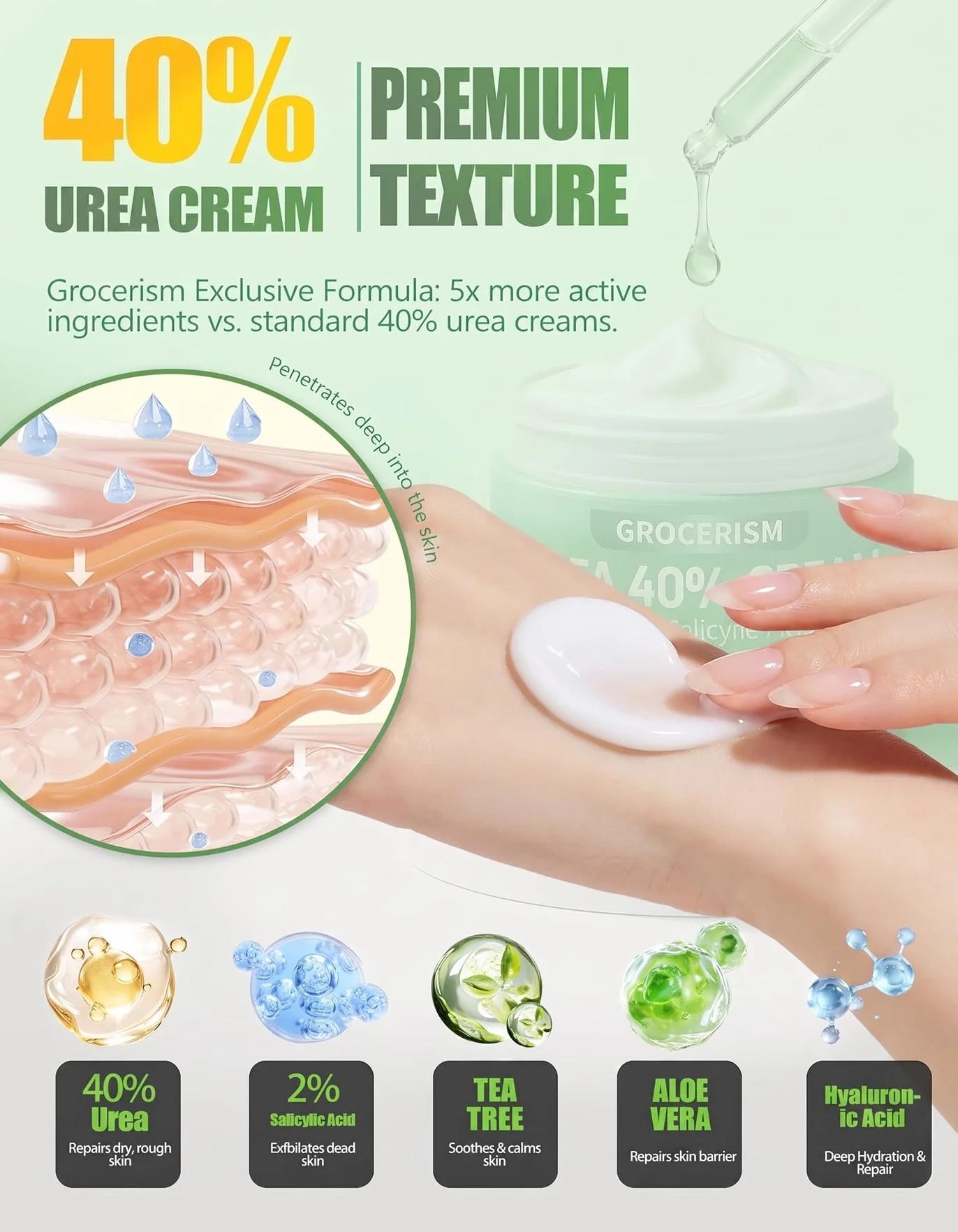 Crema Piedi Urea 40% 150g con Acido Ialuronico, Tea Tree, Aloe Vera - Idratazione Profonda