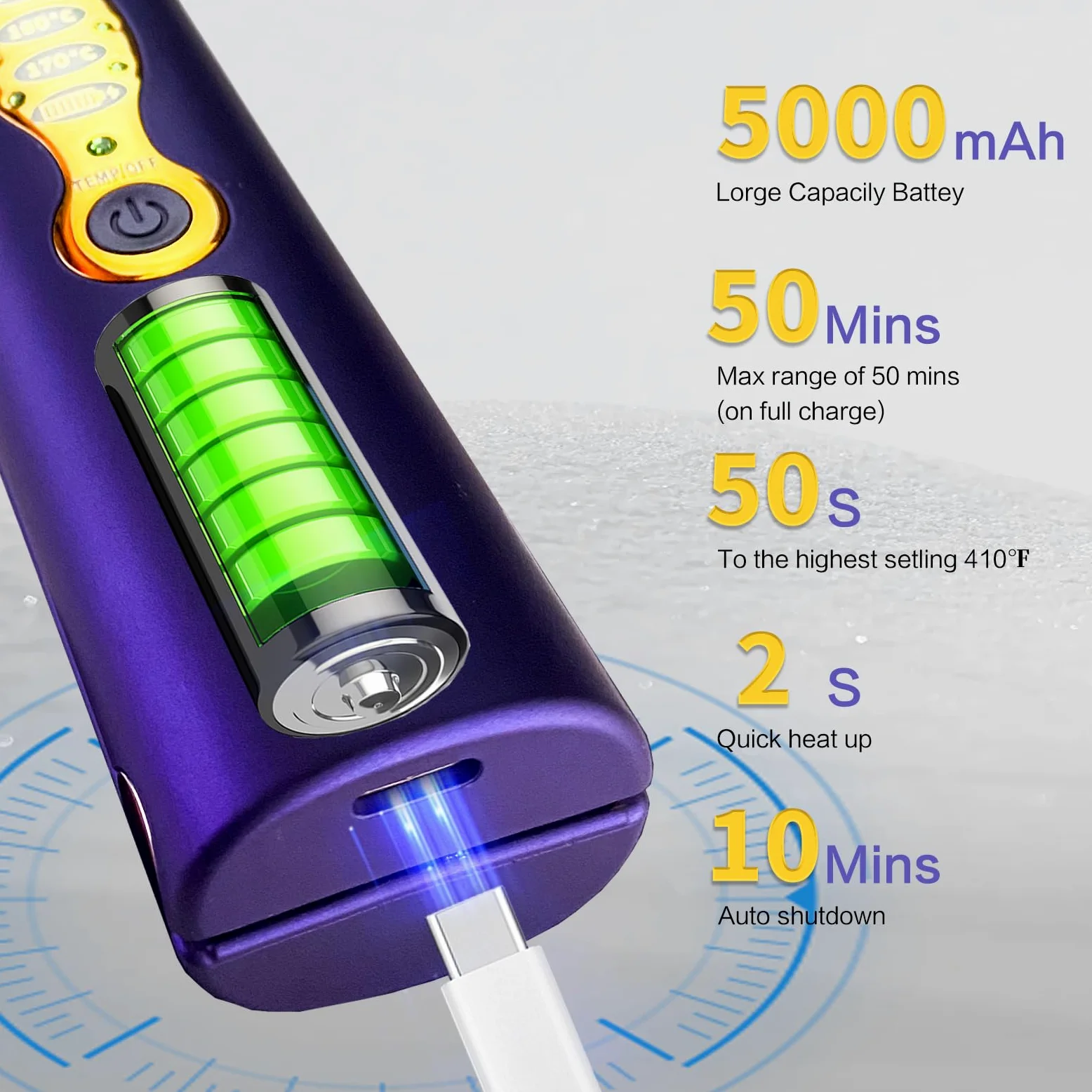 Piastra Capelli Senza Fili con Batteria 5000 mAh, Piastra e Ferro Arricciacapelli 2 in 1, 3D Titanio, Mini Piastra Portatile da Viaggio con Copertura Antiscottatura, Riscaldamento Rapido