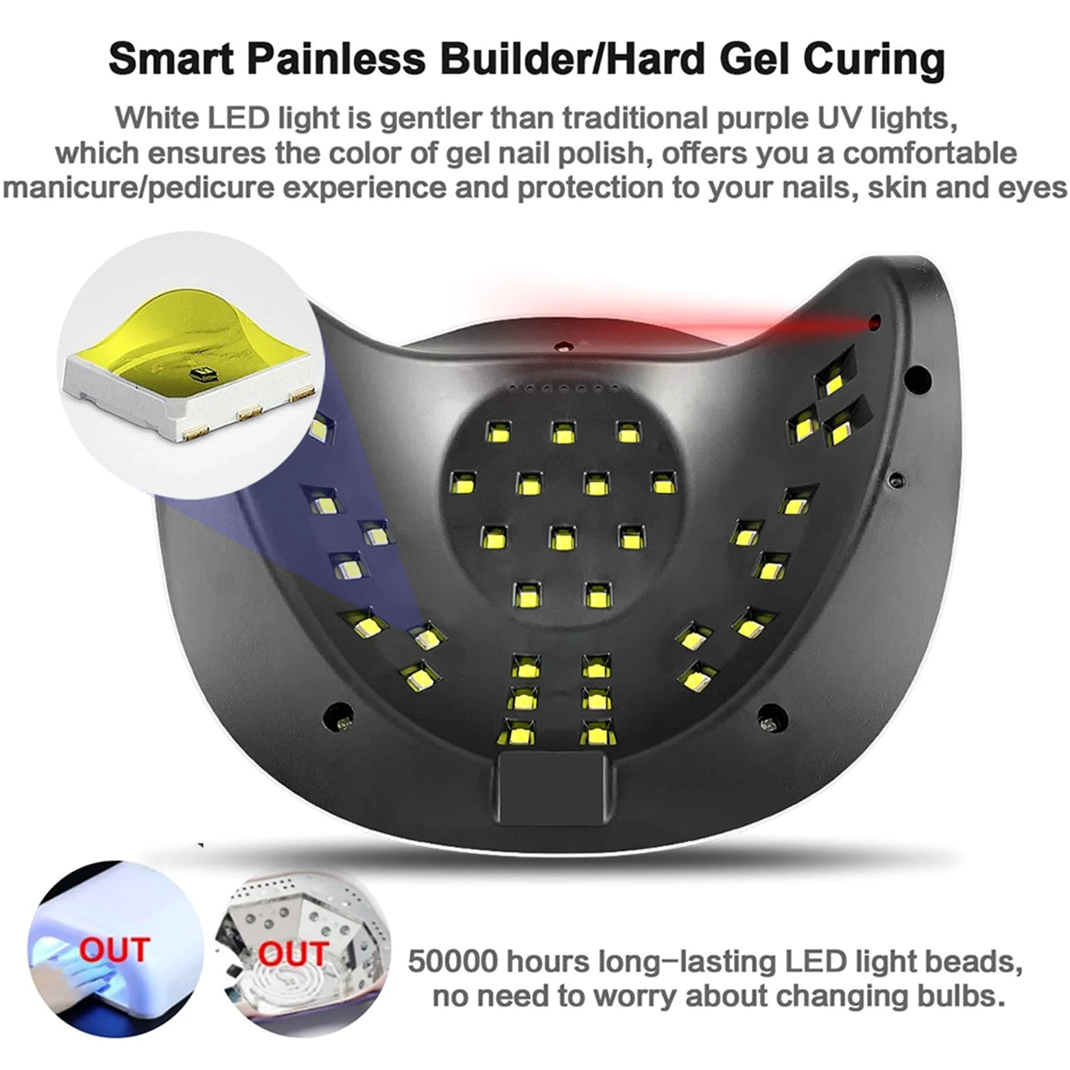 ZYC Lampada a LED 216W Lampada per Unghie per Unghie per Tutte Le ceramiche in Gel Polish Fast Curing con 4 Timer Grande Spazio Spazio Sensore Automatico Unghie