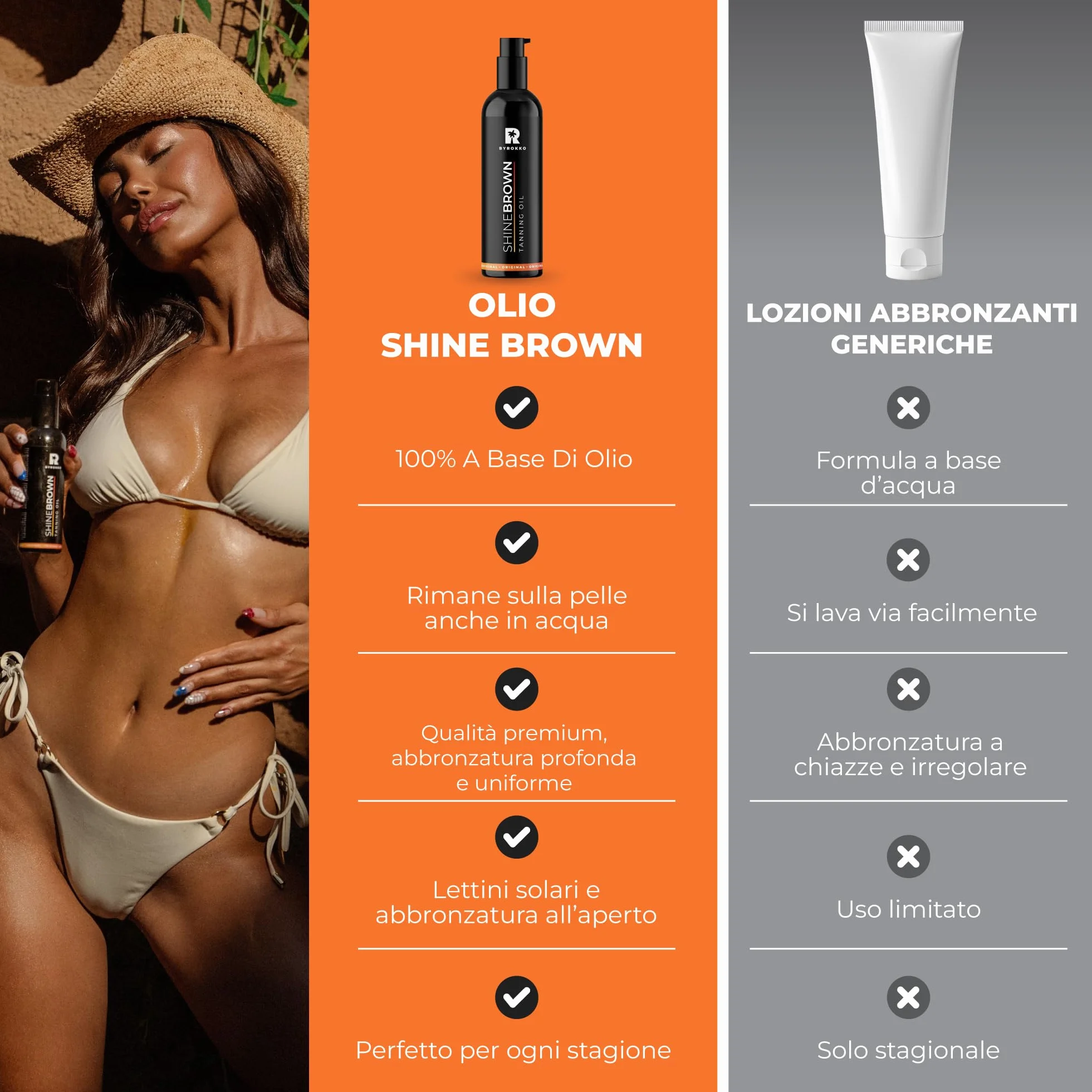 Byrokko Shine Brown Fast Olio acceleratore abbronzante per lettino e all'aperto
