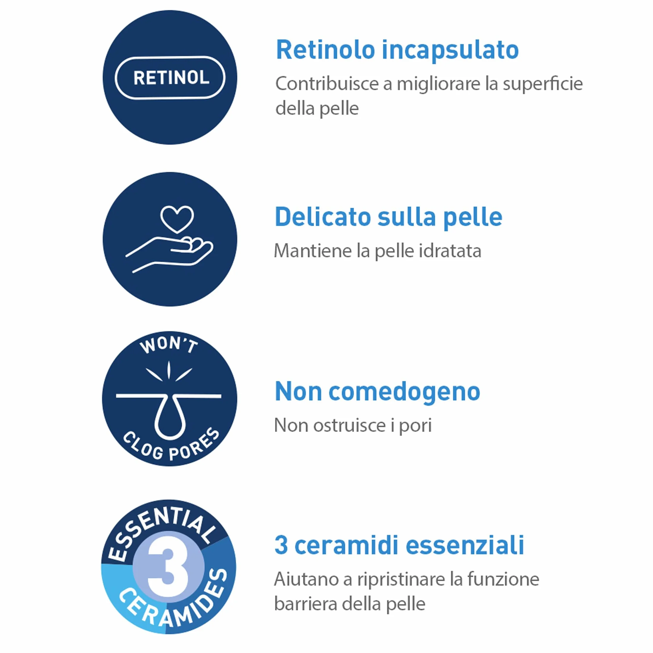 CeraVe Siero Anti-Segni con Retinolo, Per Segni Post-Imperfezioni e Pori Dilatati, Pelle Morbida e Levigata, Con Retinolo Incapsulato, Acido Ialuronico, Liquirizia, Ceramidi e Niacinamide, 30 ml