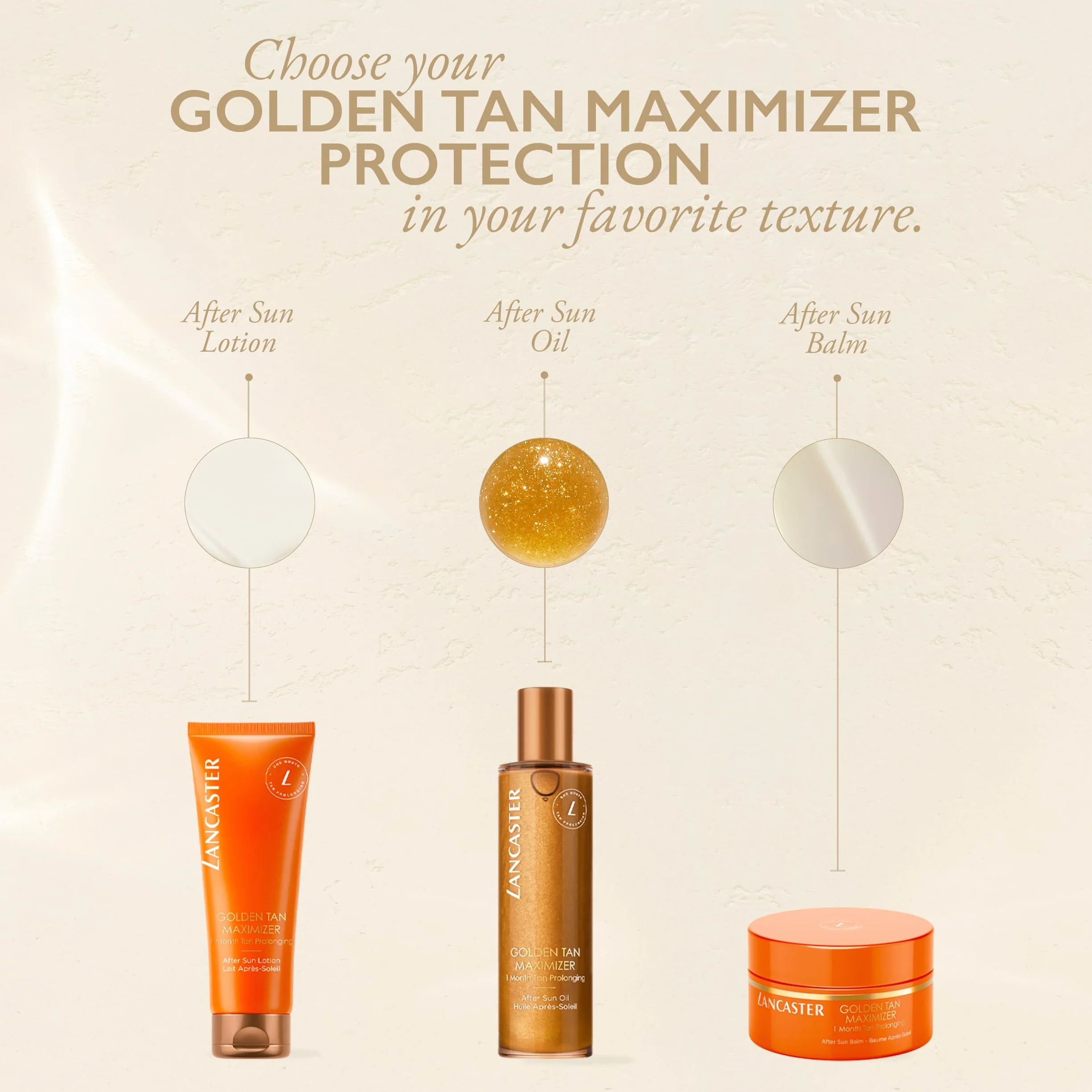 Lancaster Golden Tan Maximizer After Sun Lotion